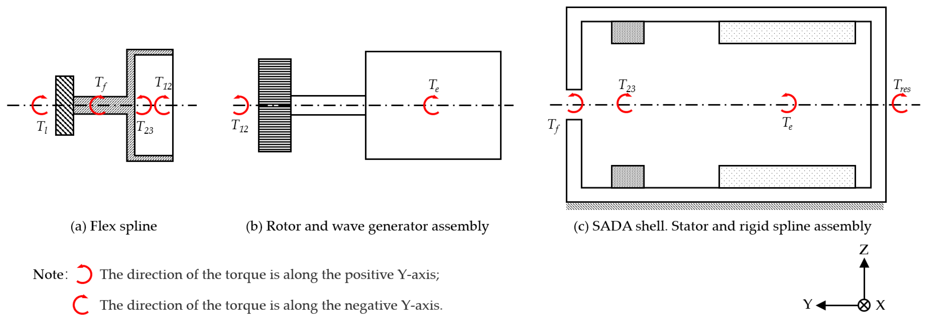 Applsci 11 09076 g003