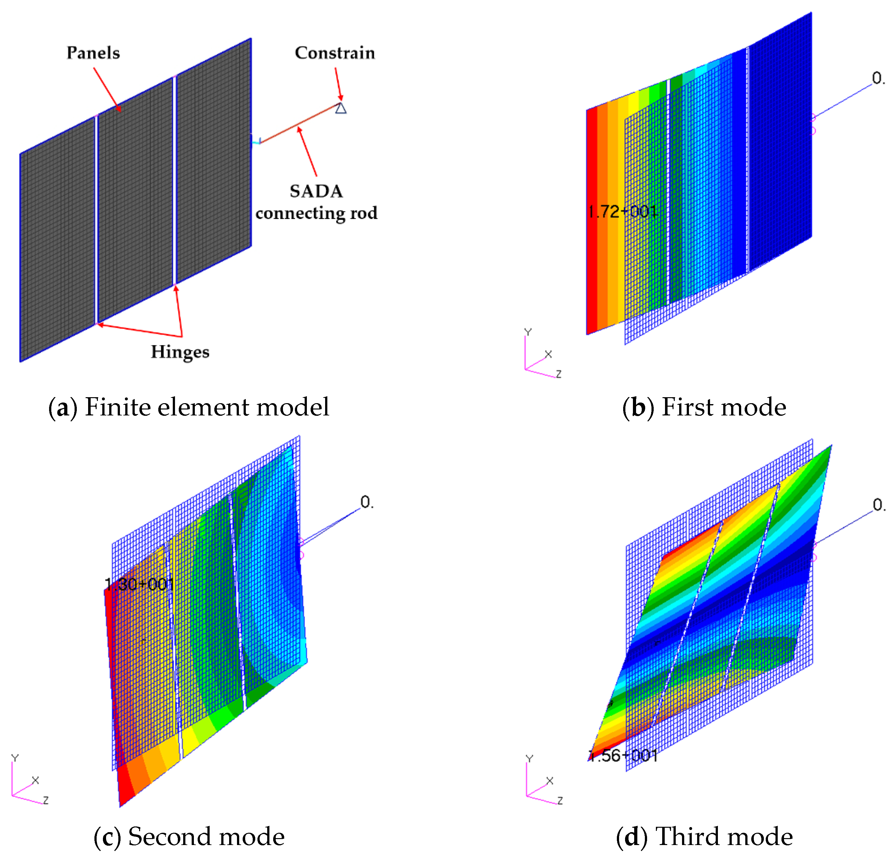 Applsci 11 09076 g005