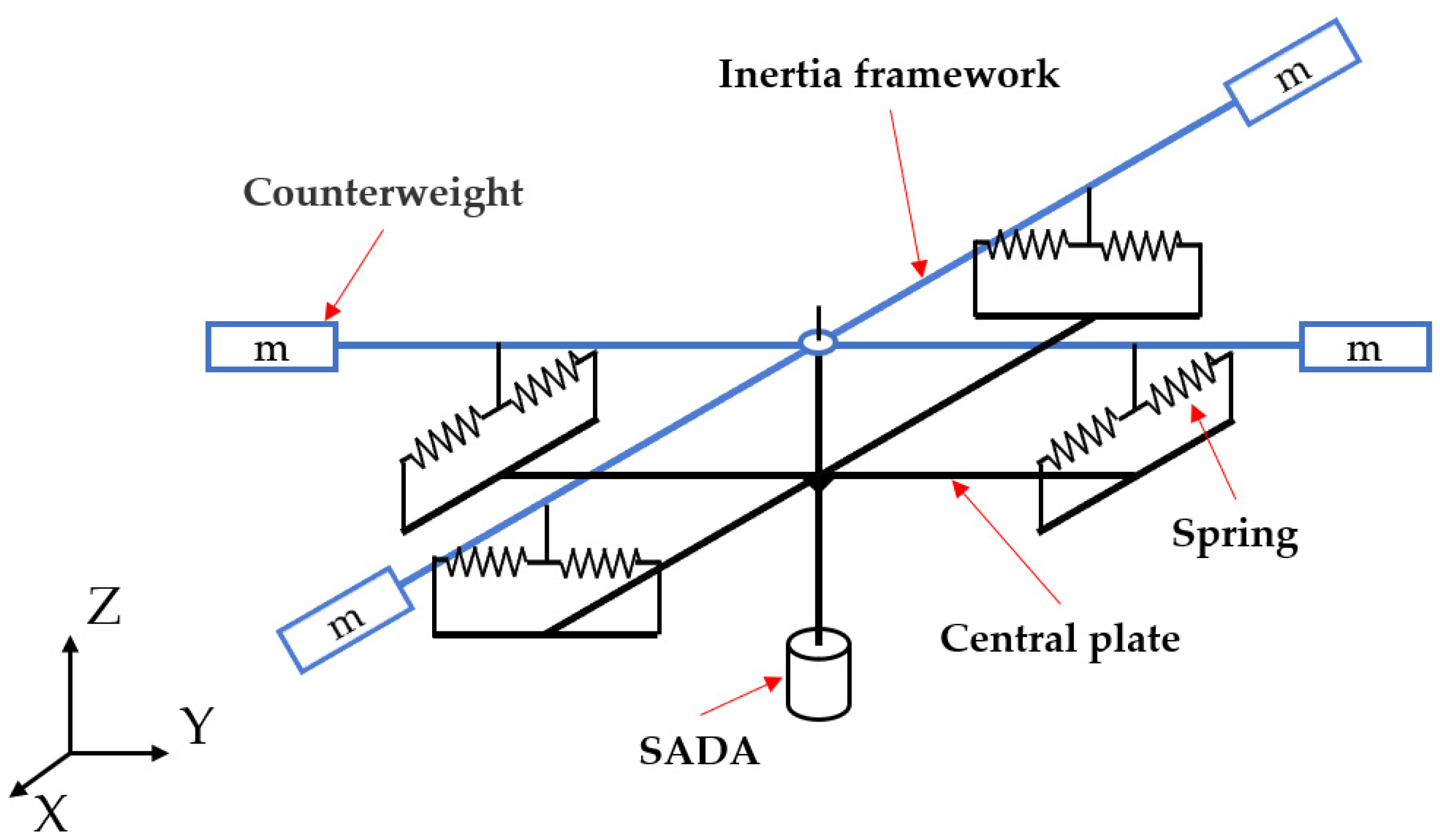 Applsci 11 09076 g006