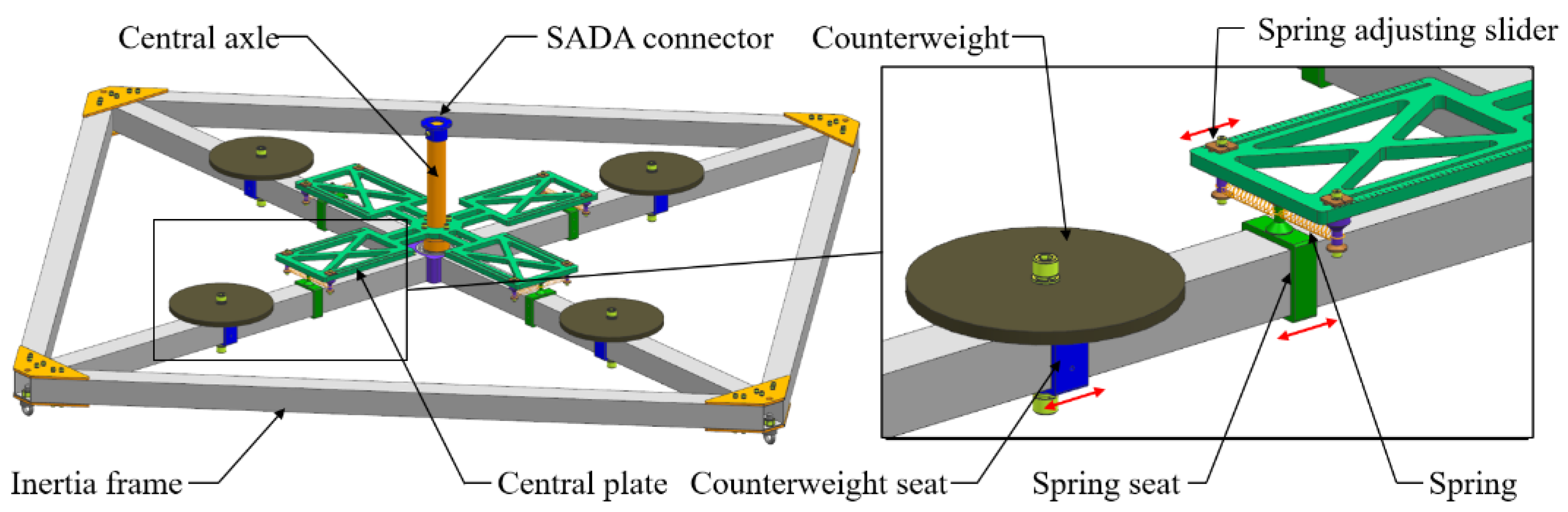 Applsci 11 09076 g007