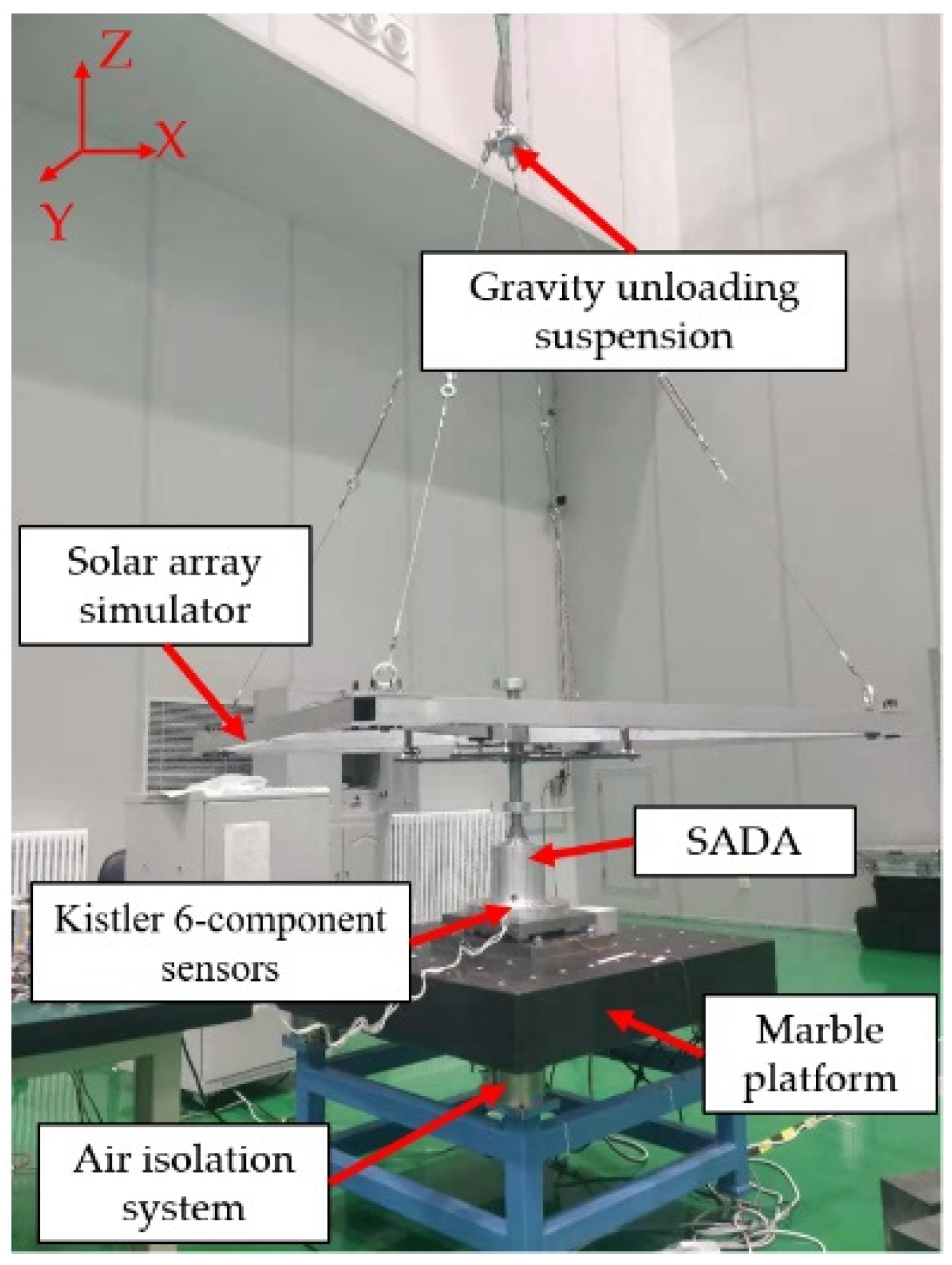 Applsci 11 09076 g008