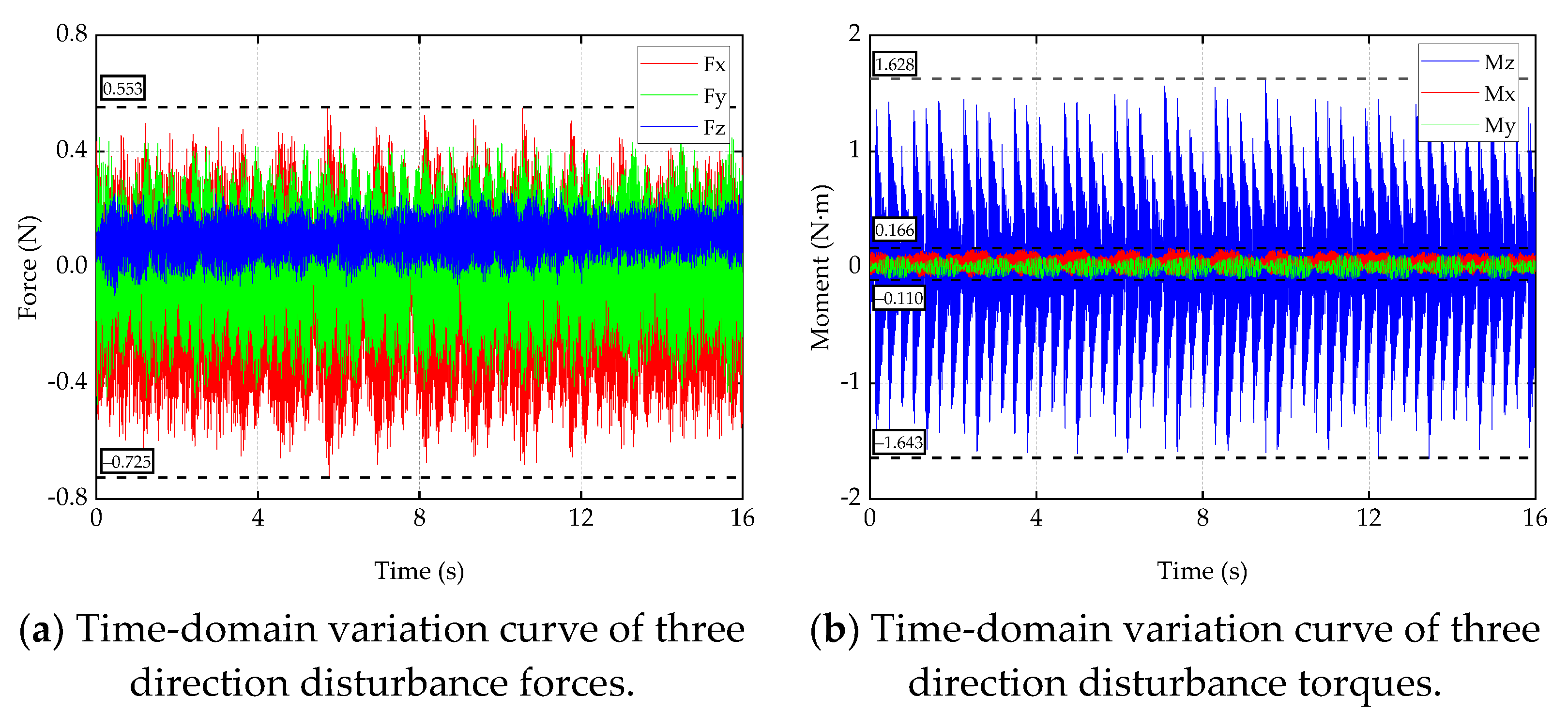Applsci 11 09076 g009