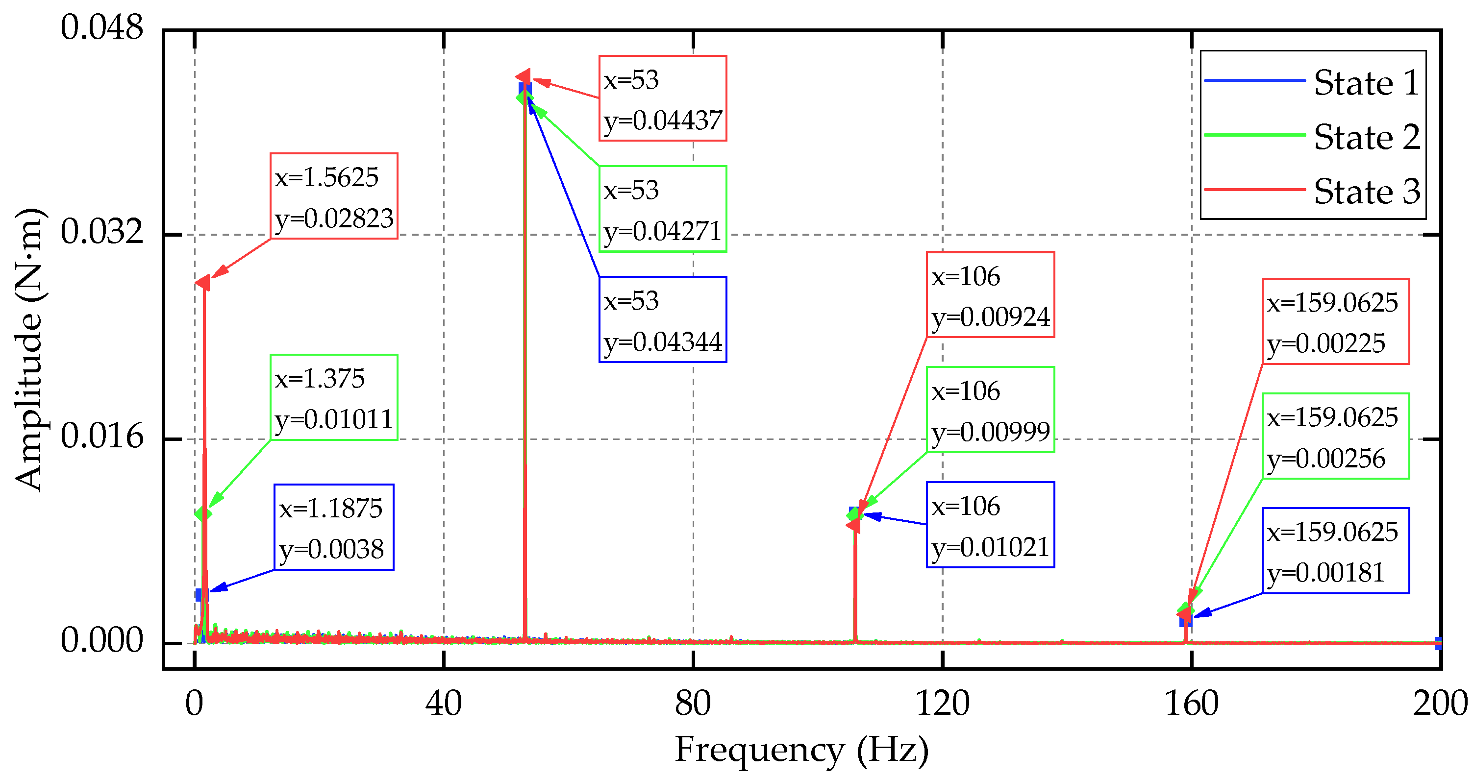 Applsci 11 09076 g011