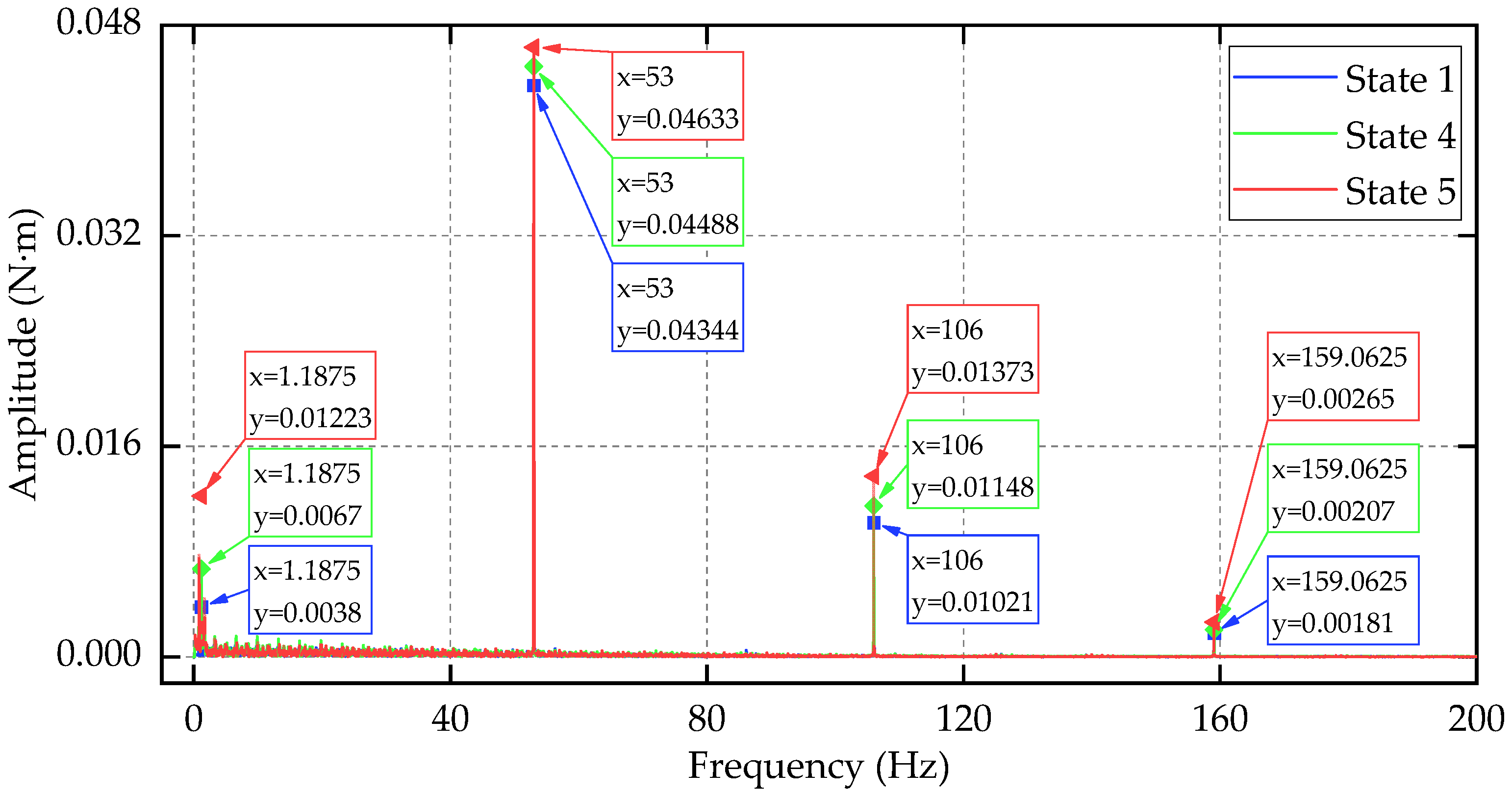 Applsci 11 09076 g012