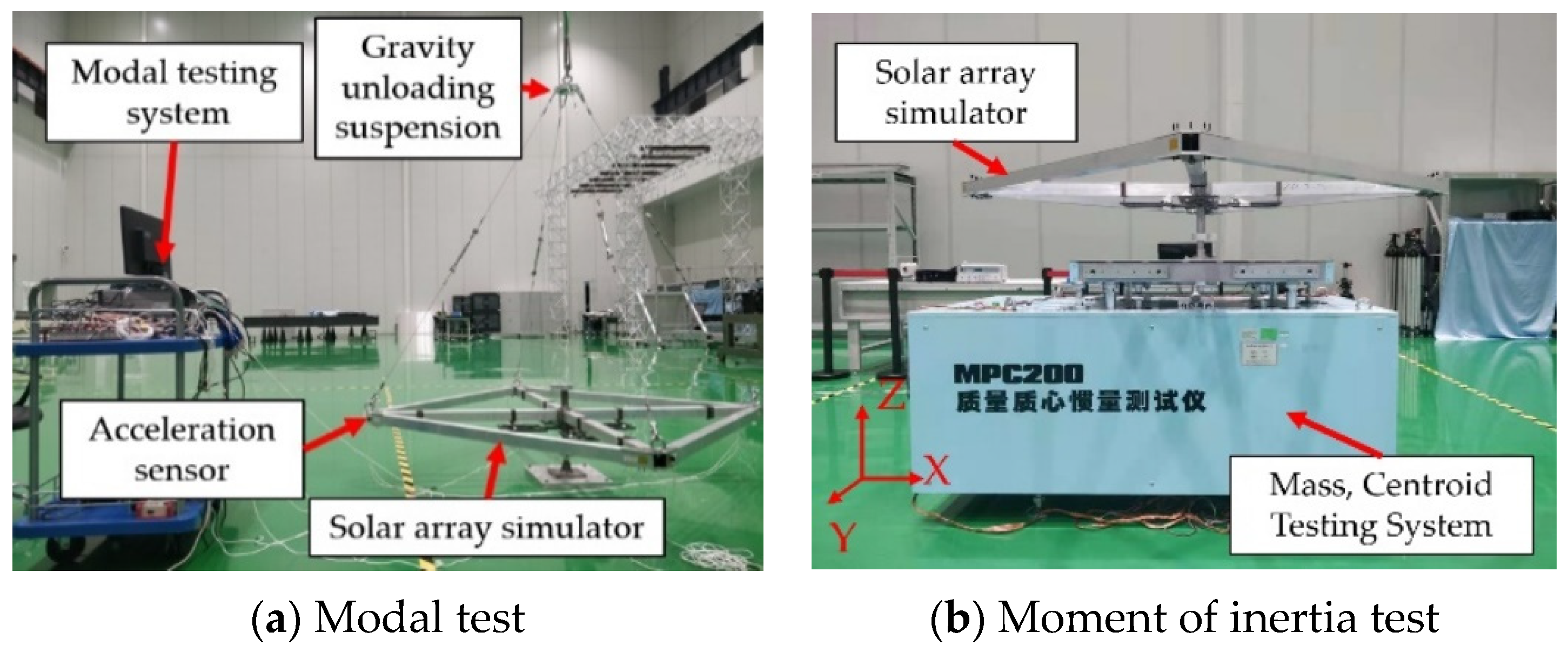 Applsci 11 09076 g015