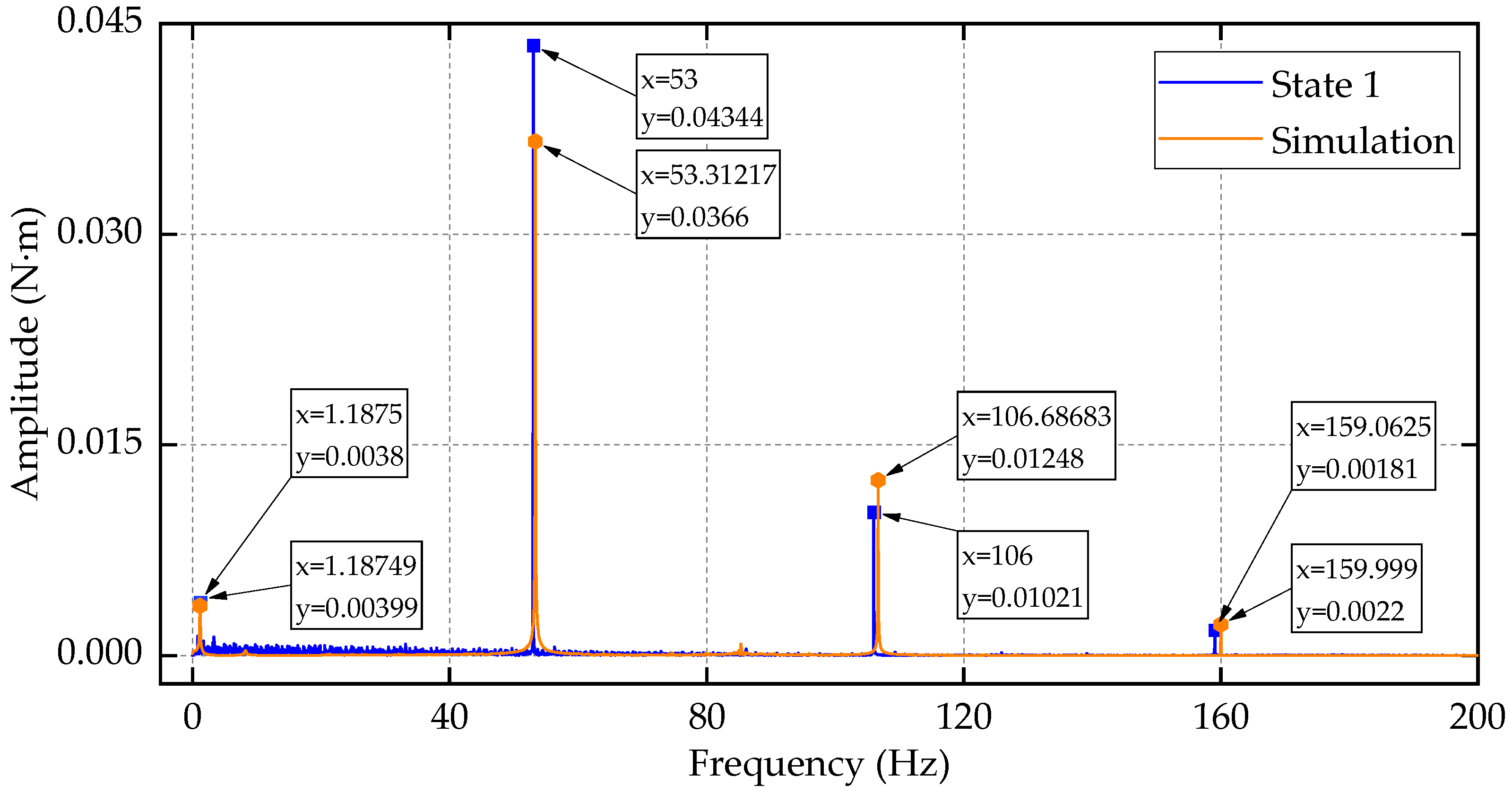 Applsci 11 09076 g016