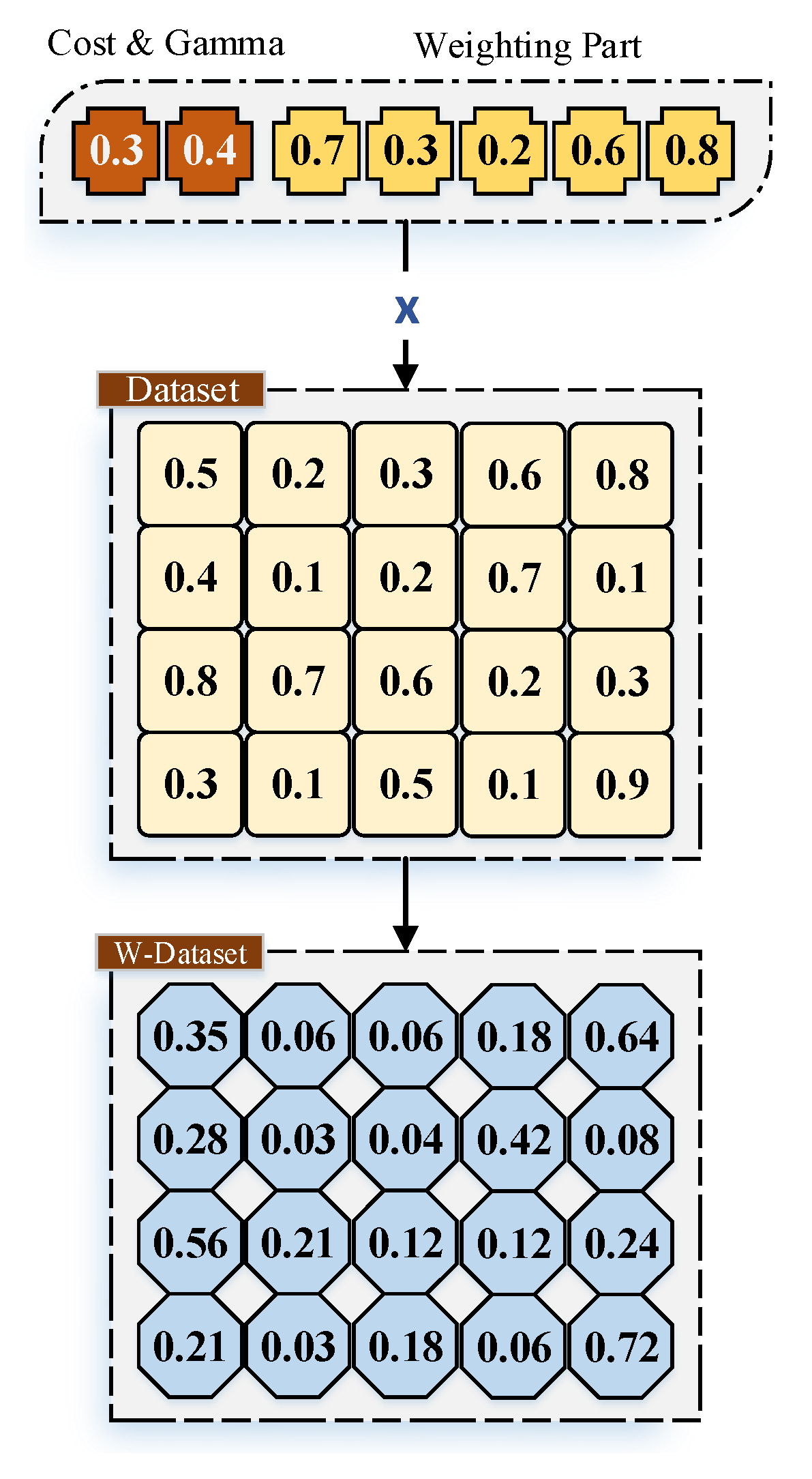 Applsci 11 09080 g002 Applsci 11 09080 g002