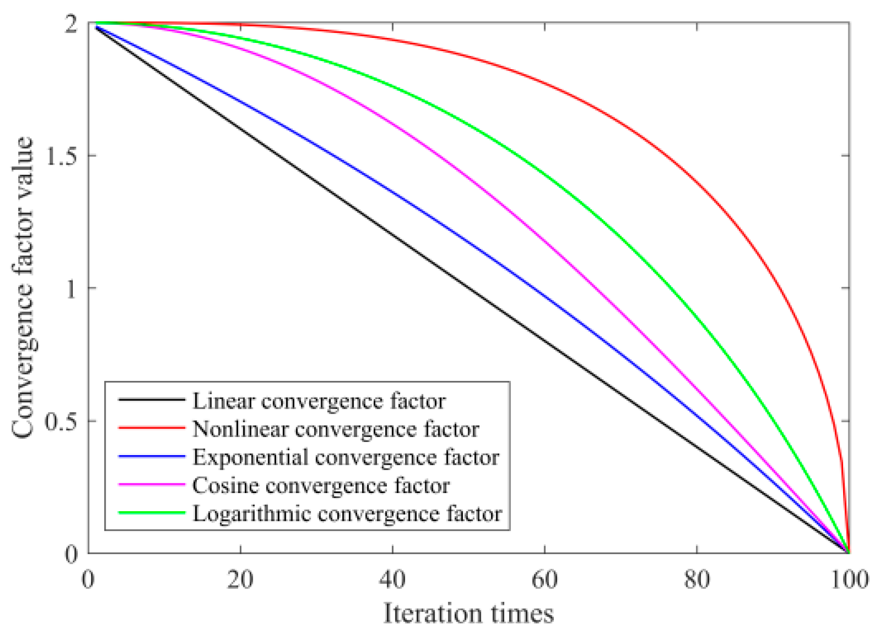Applsci 11 09081 g001