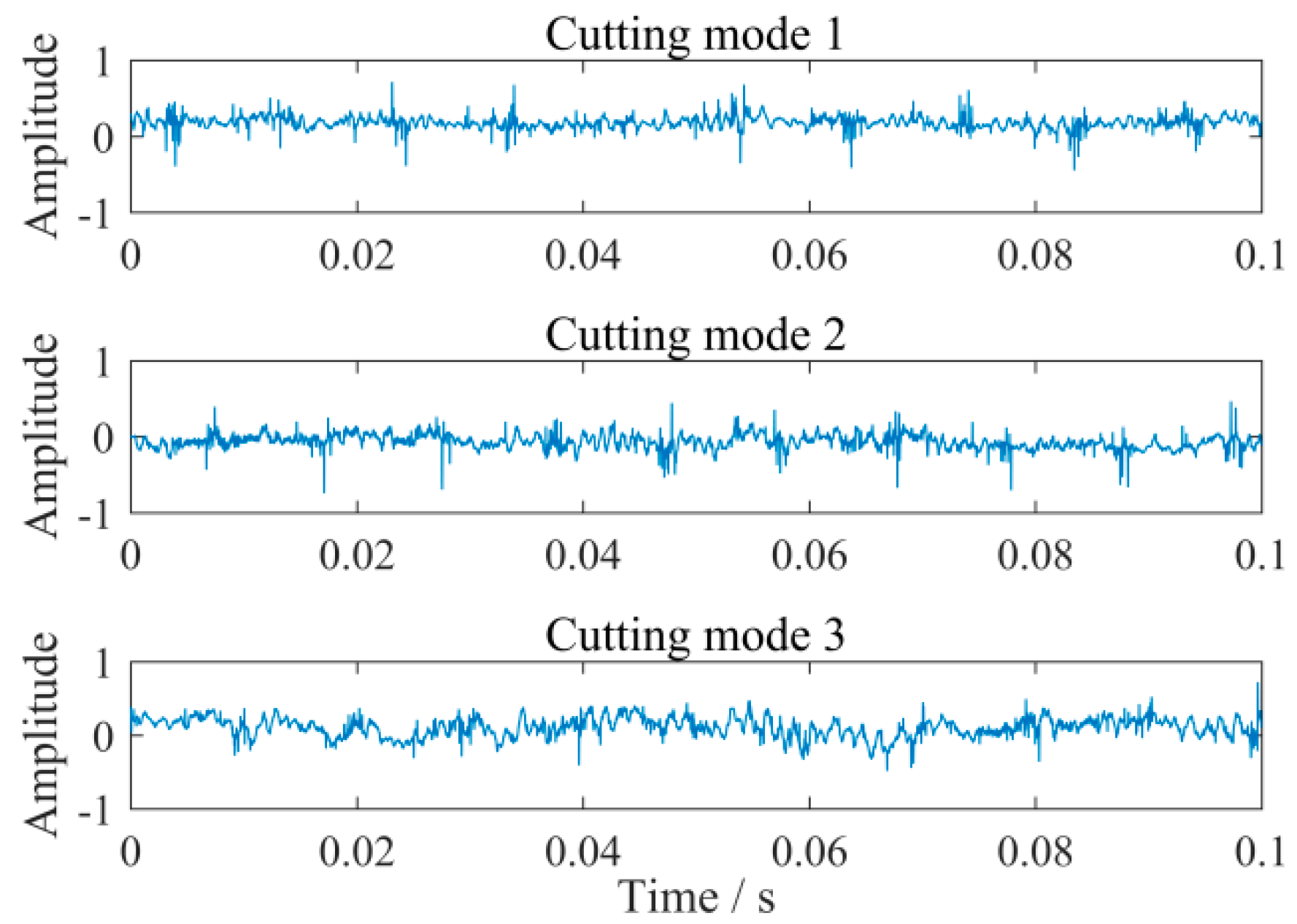Applsci 11 09081 g005