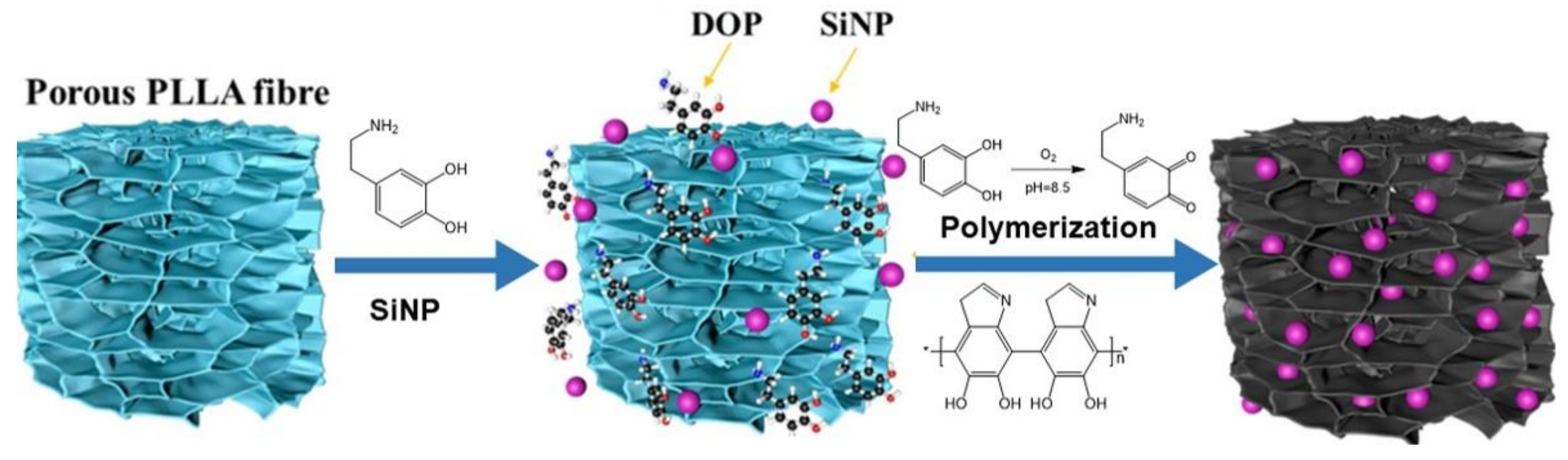 Applsci 11 09082 g005