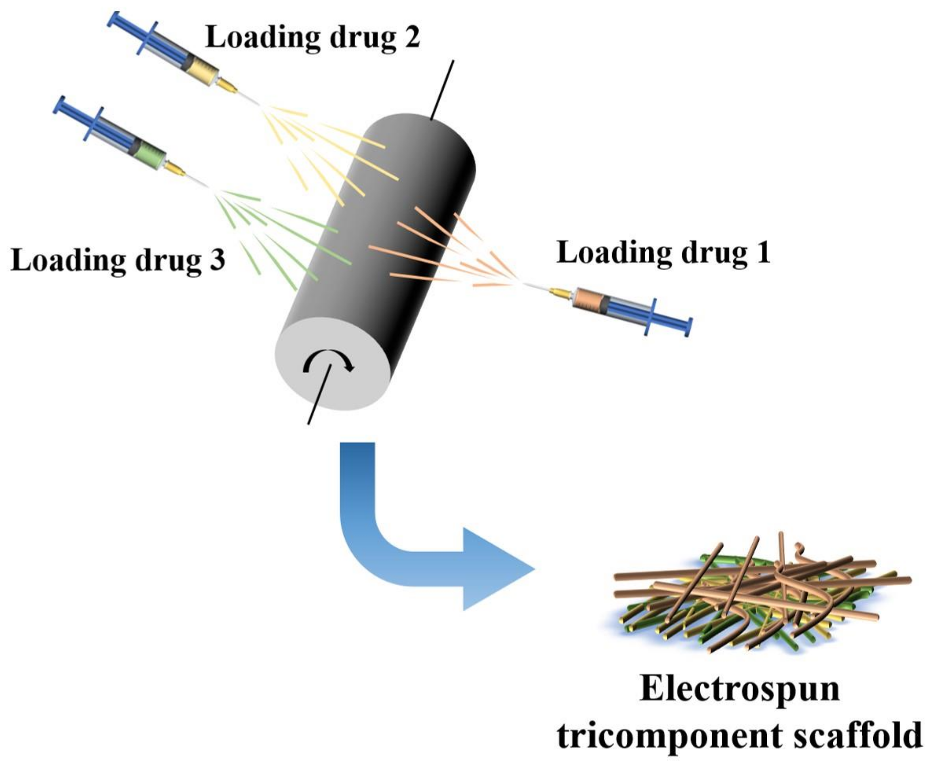 Applsci 11 09082 g008