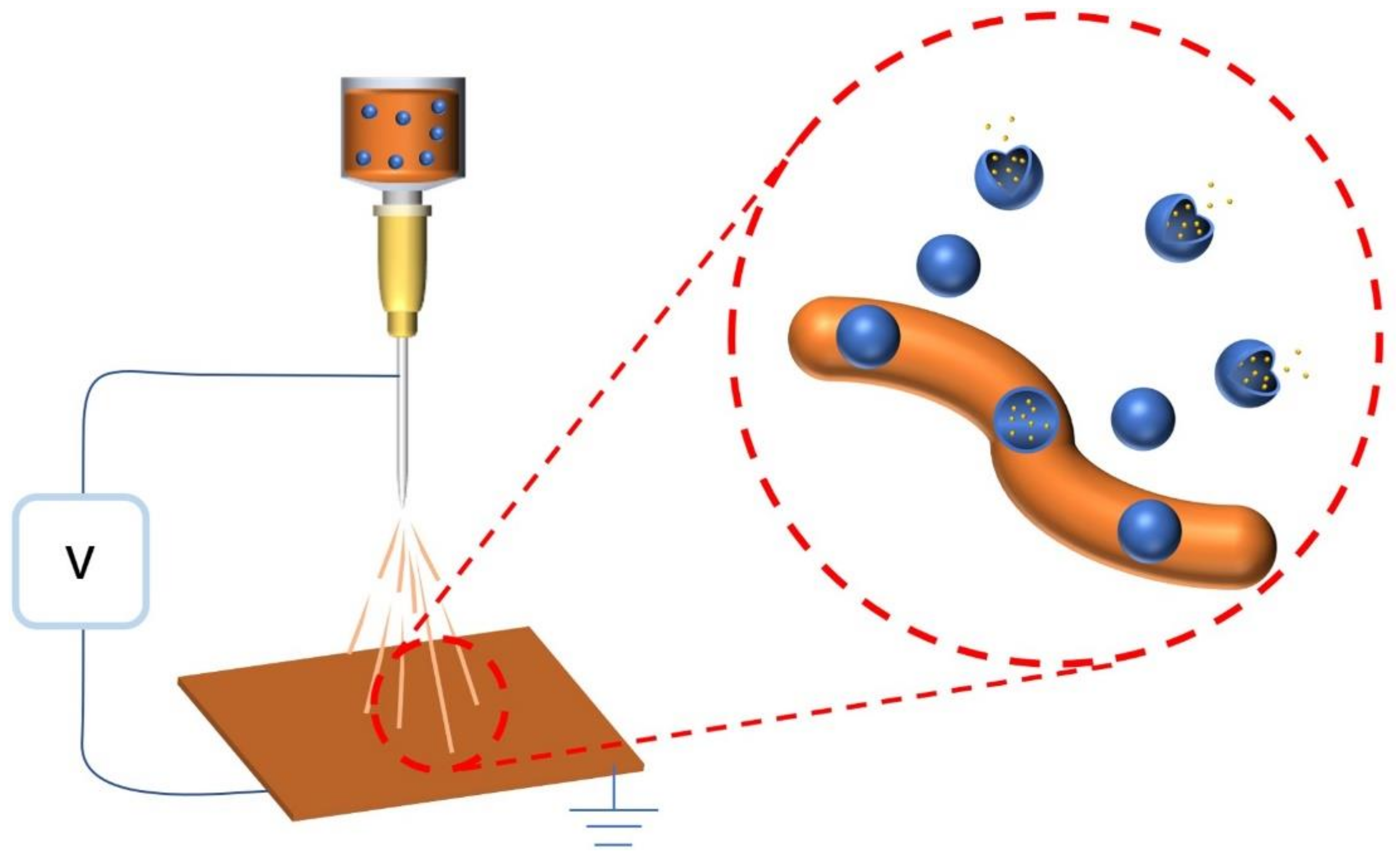 Applsci 11 09082 g009