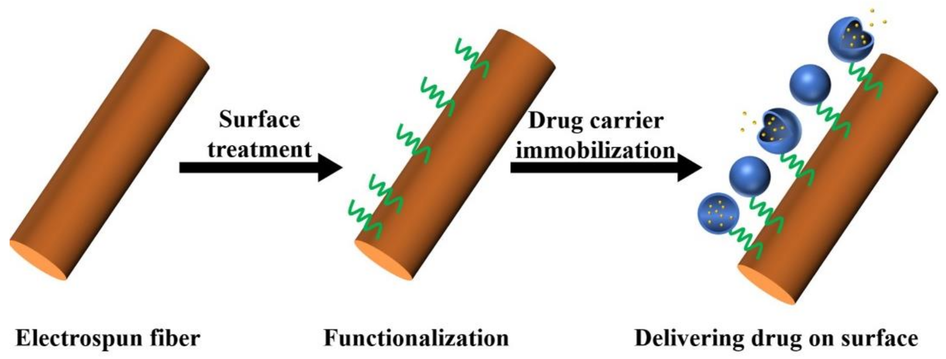 Applsci 11 09082 g010