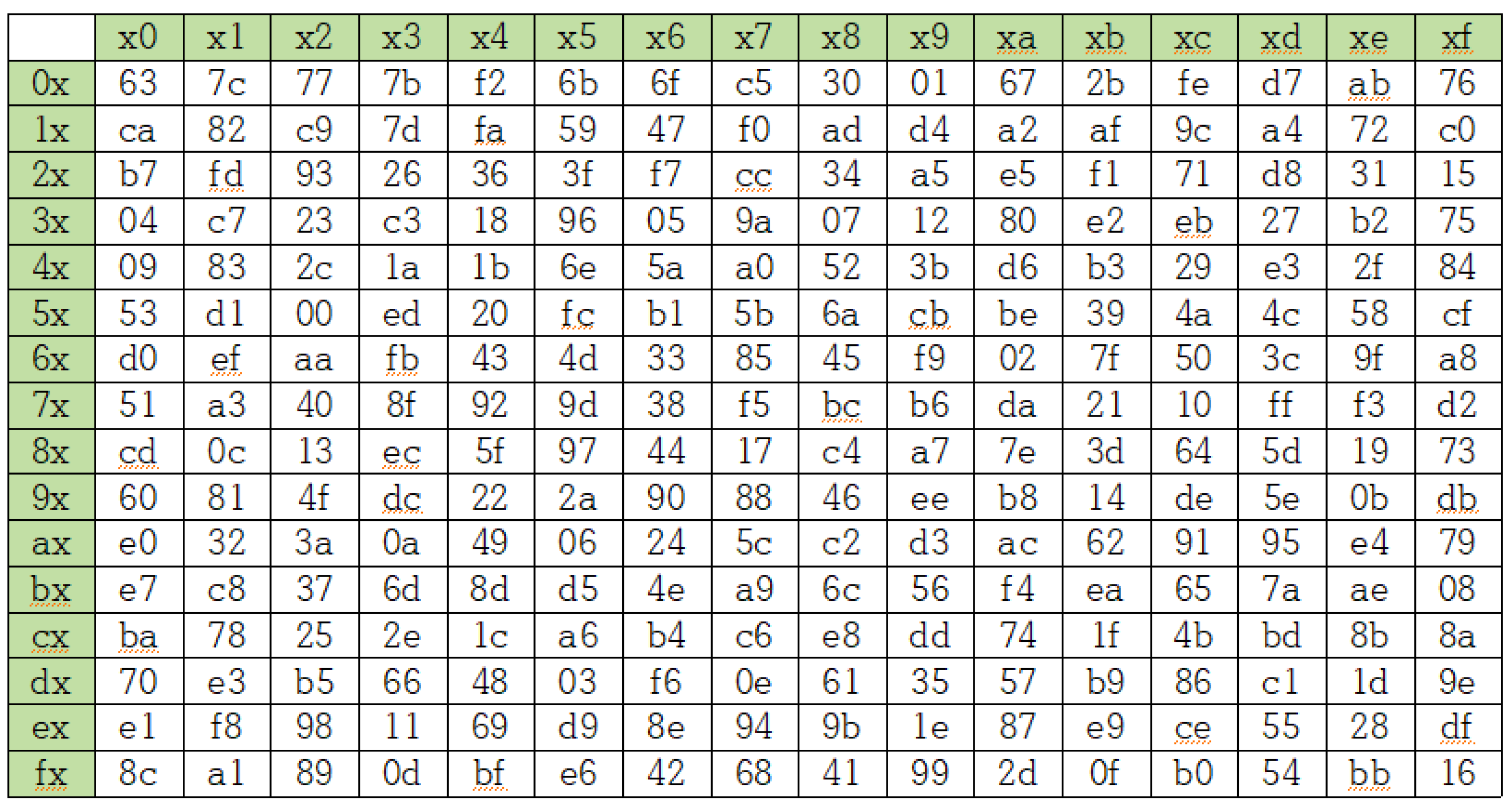 Applsci 11 09085 g004