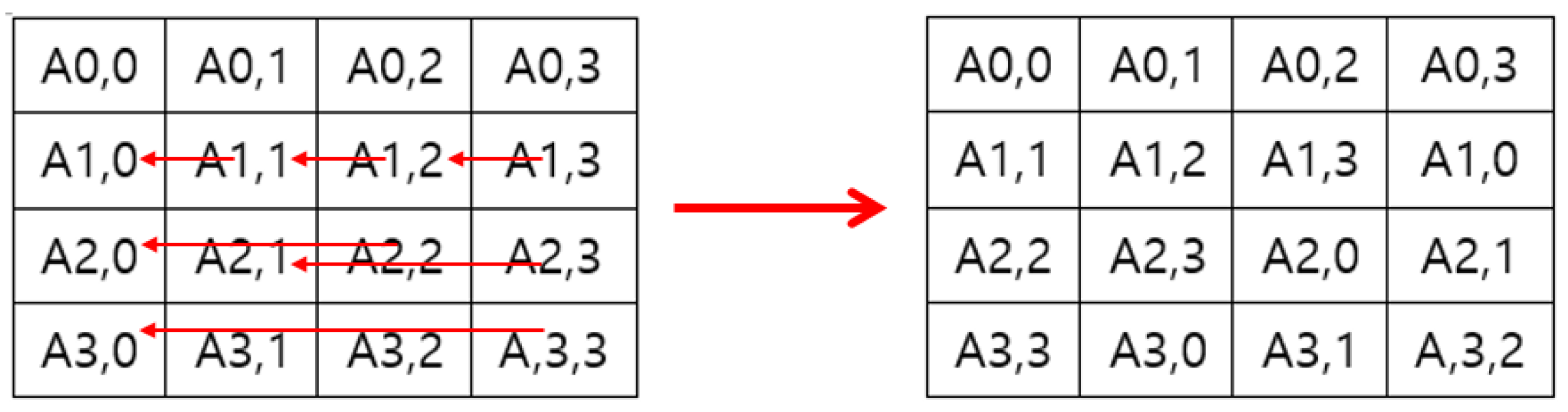 Applsci 11 09085 g005