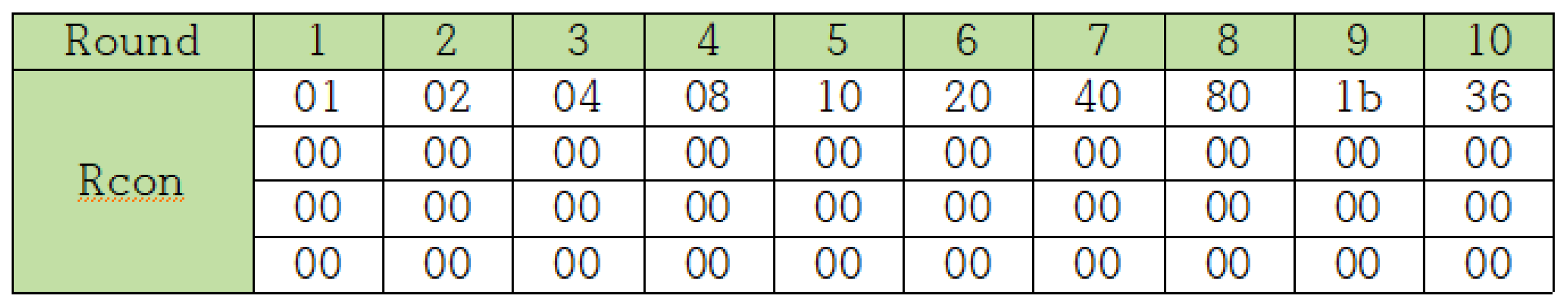 Applsci 11 09085 g006