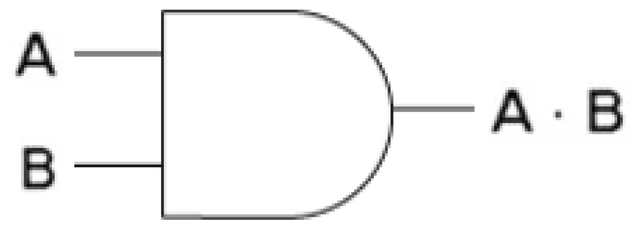 Applsci 11 09085 g007