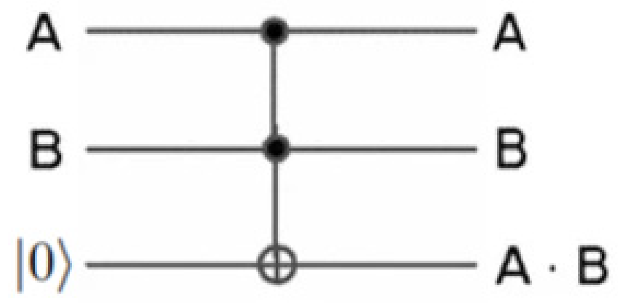 Applsci 11 09085 g008