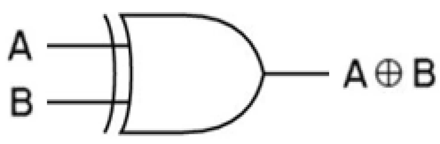 Applsci 11 09085 g012