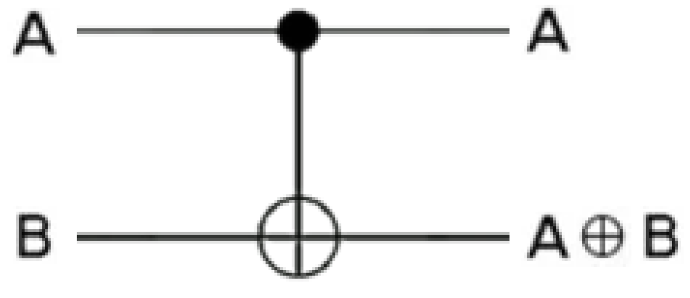 Applsci 11 09085 g013