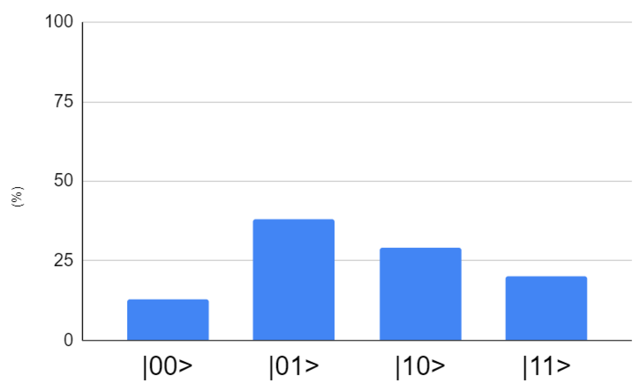 Applsci 11 09085 g019