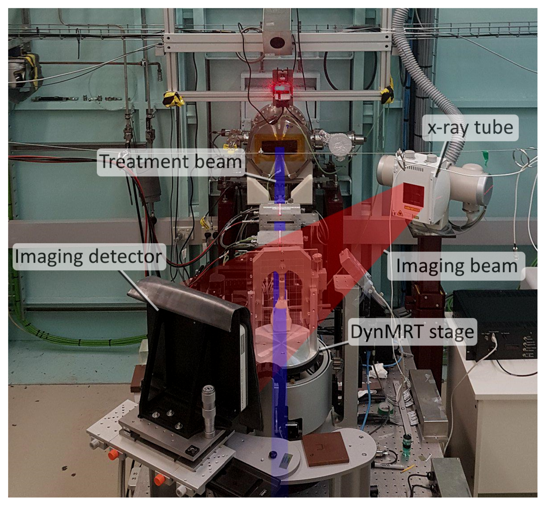 Applsci 11 09101 g001