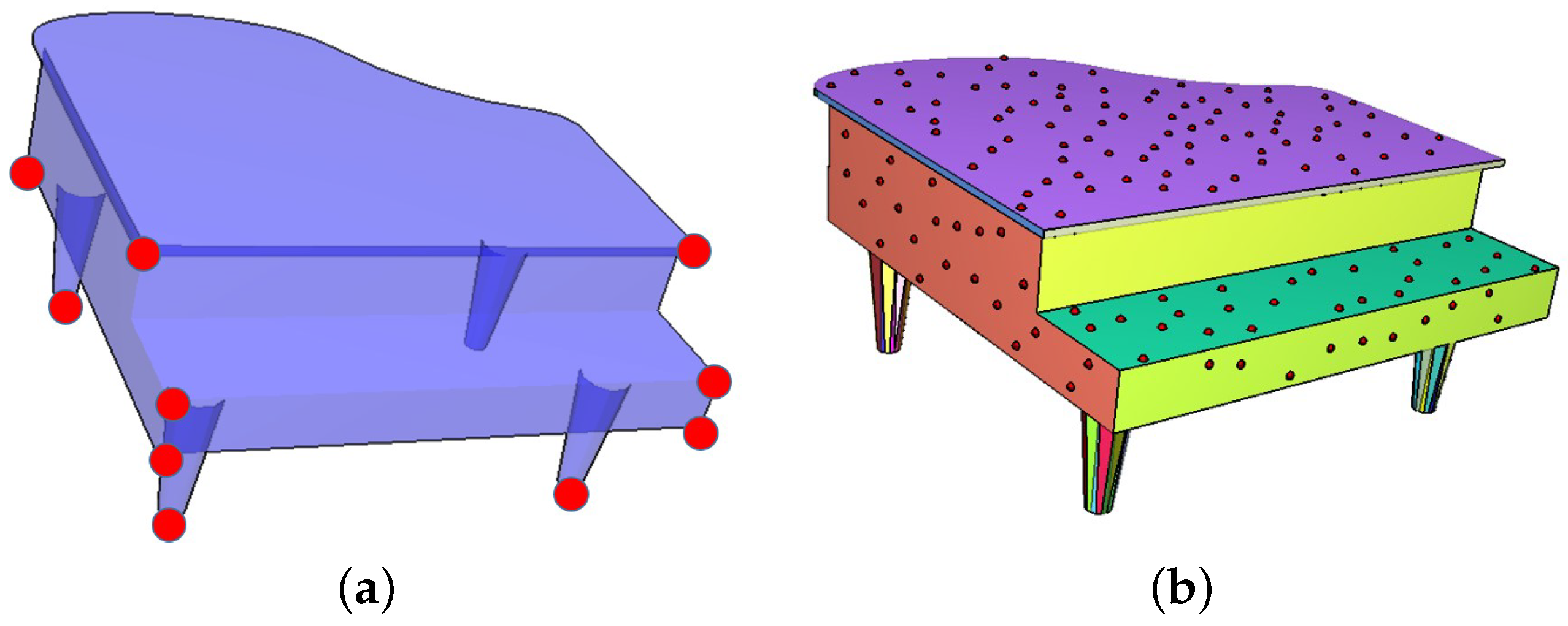 Applsci 11 09103 g004