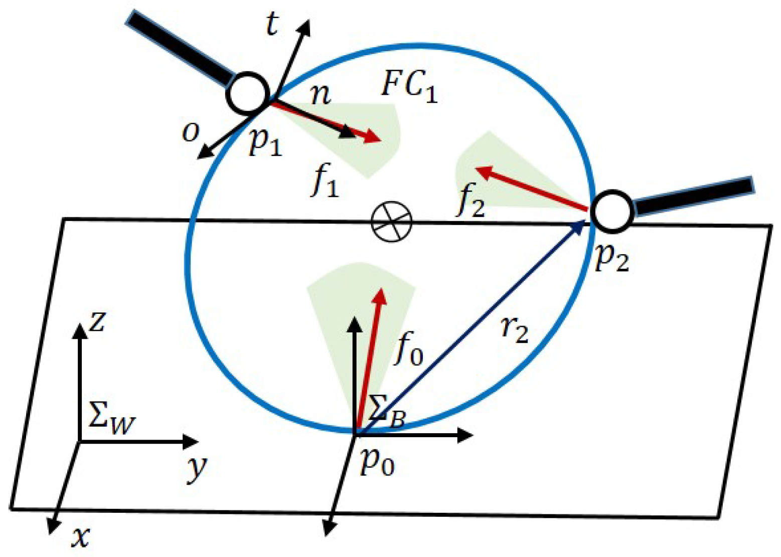 Applsci 11 09103 g006