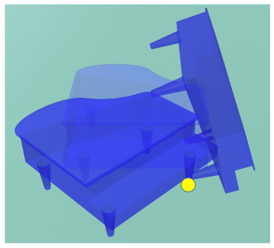 Applsci 11 09103 g007