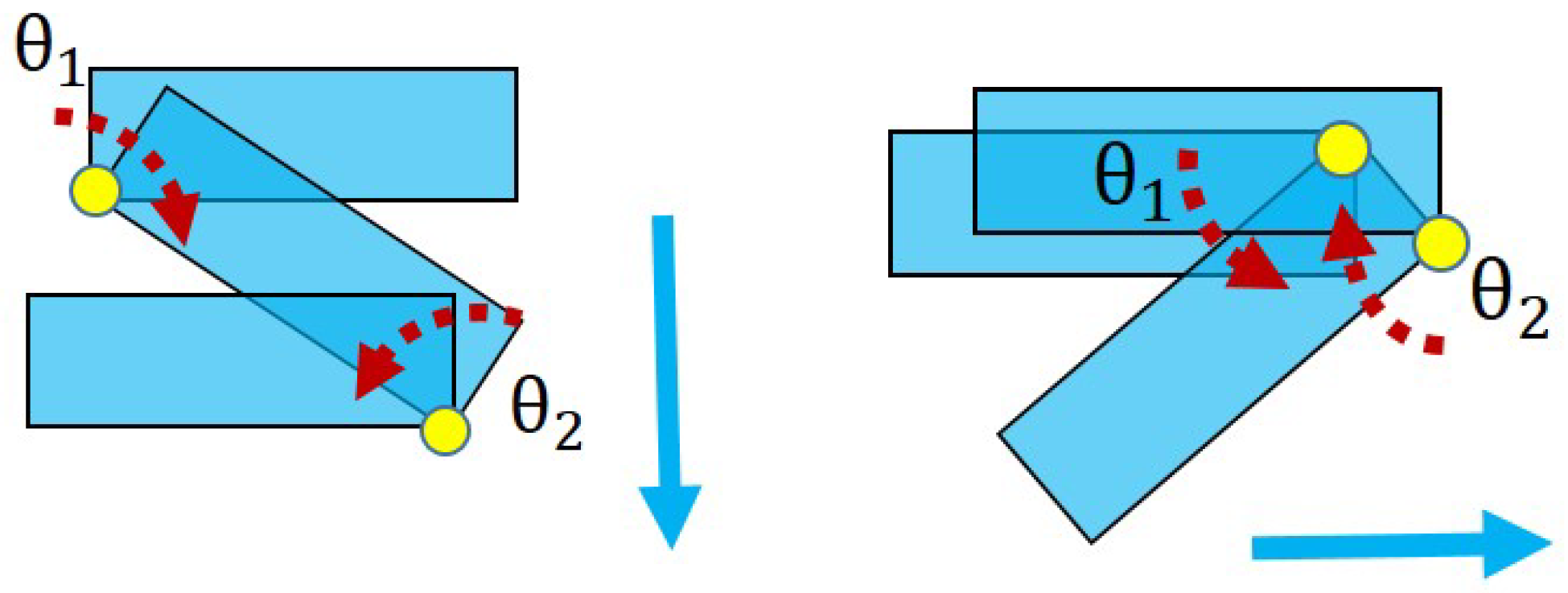 Applsci 11 09103 g008