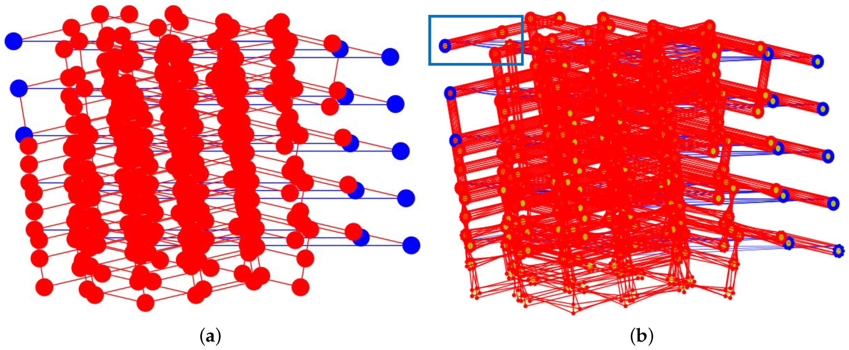 Applsci 11 09103 g010