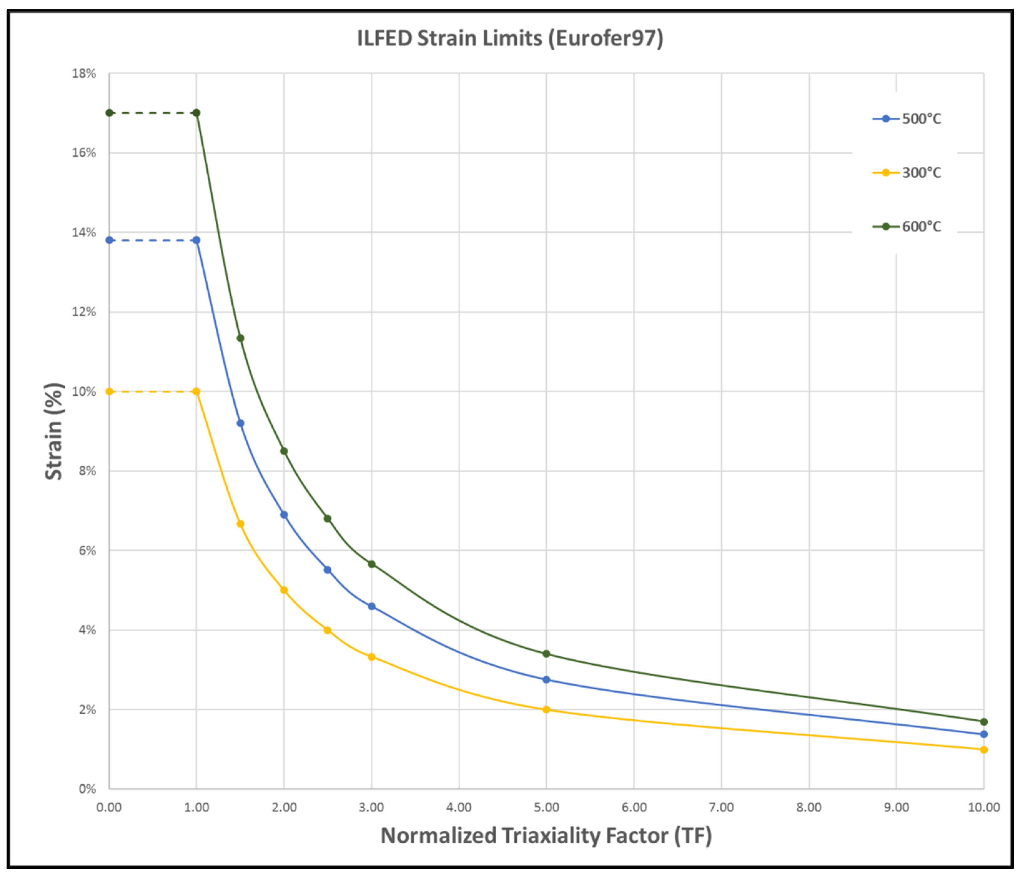 Applsci 11 09104 g006