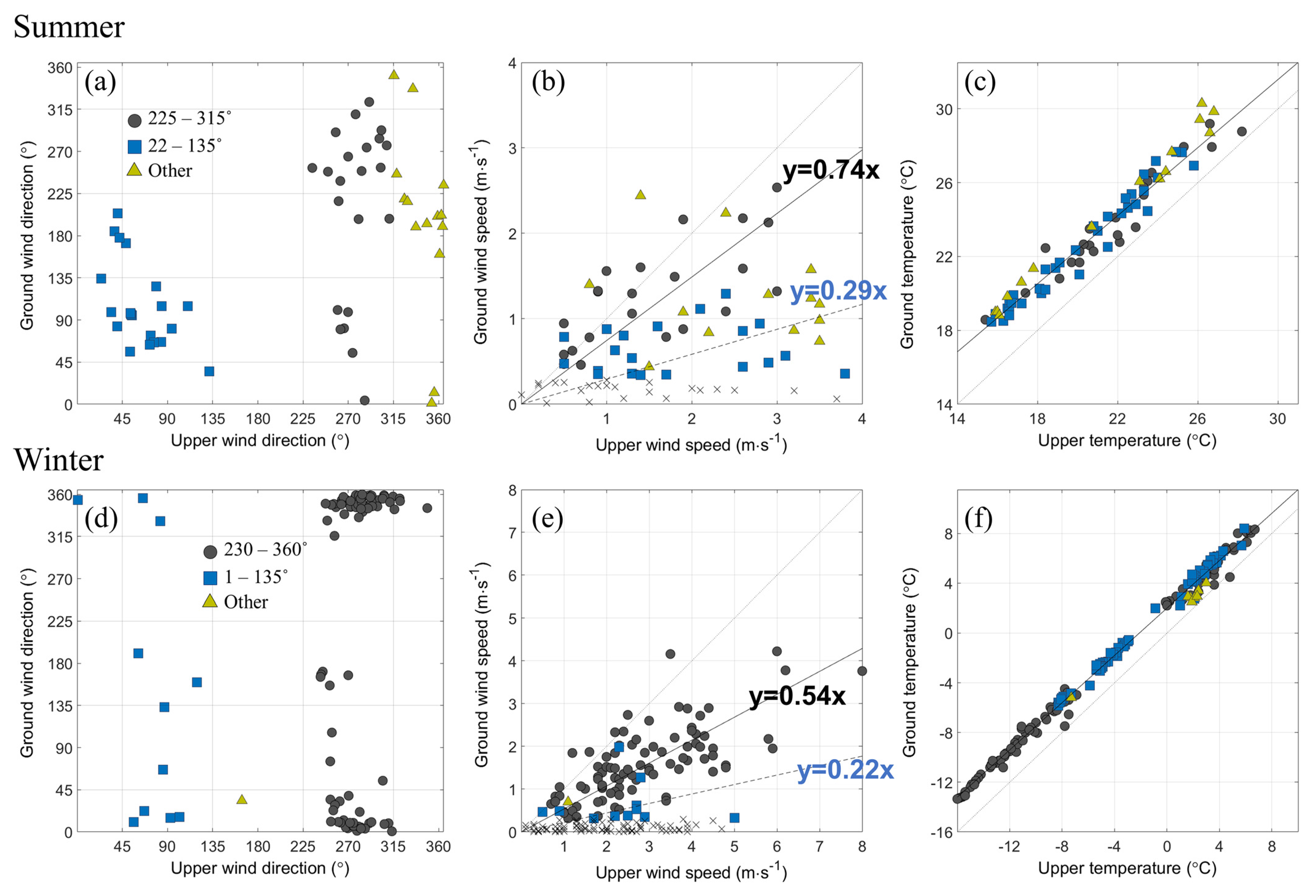 Applsci 11 09105 g002