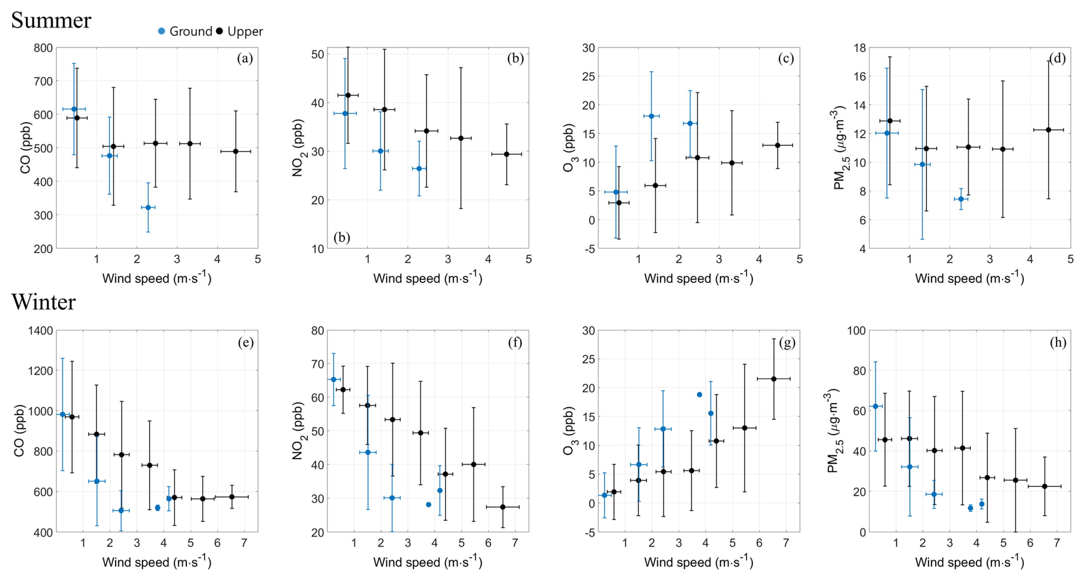 Applsci 11 09105 g003