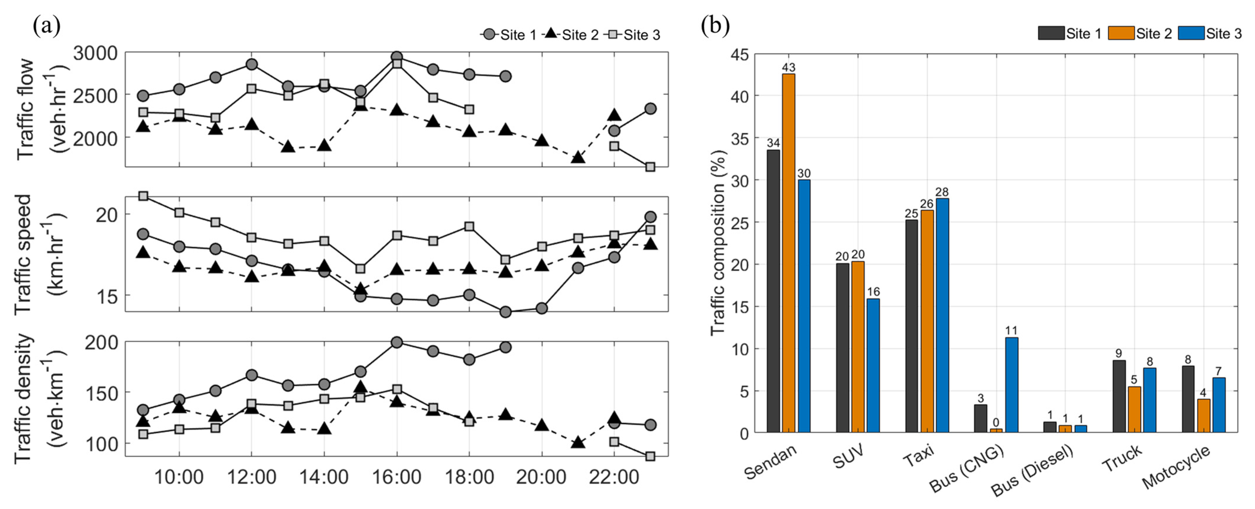 Applsci 11 09105 g004