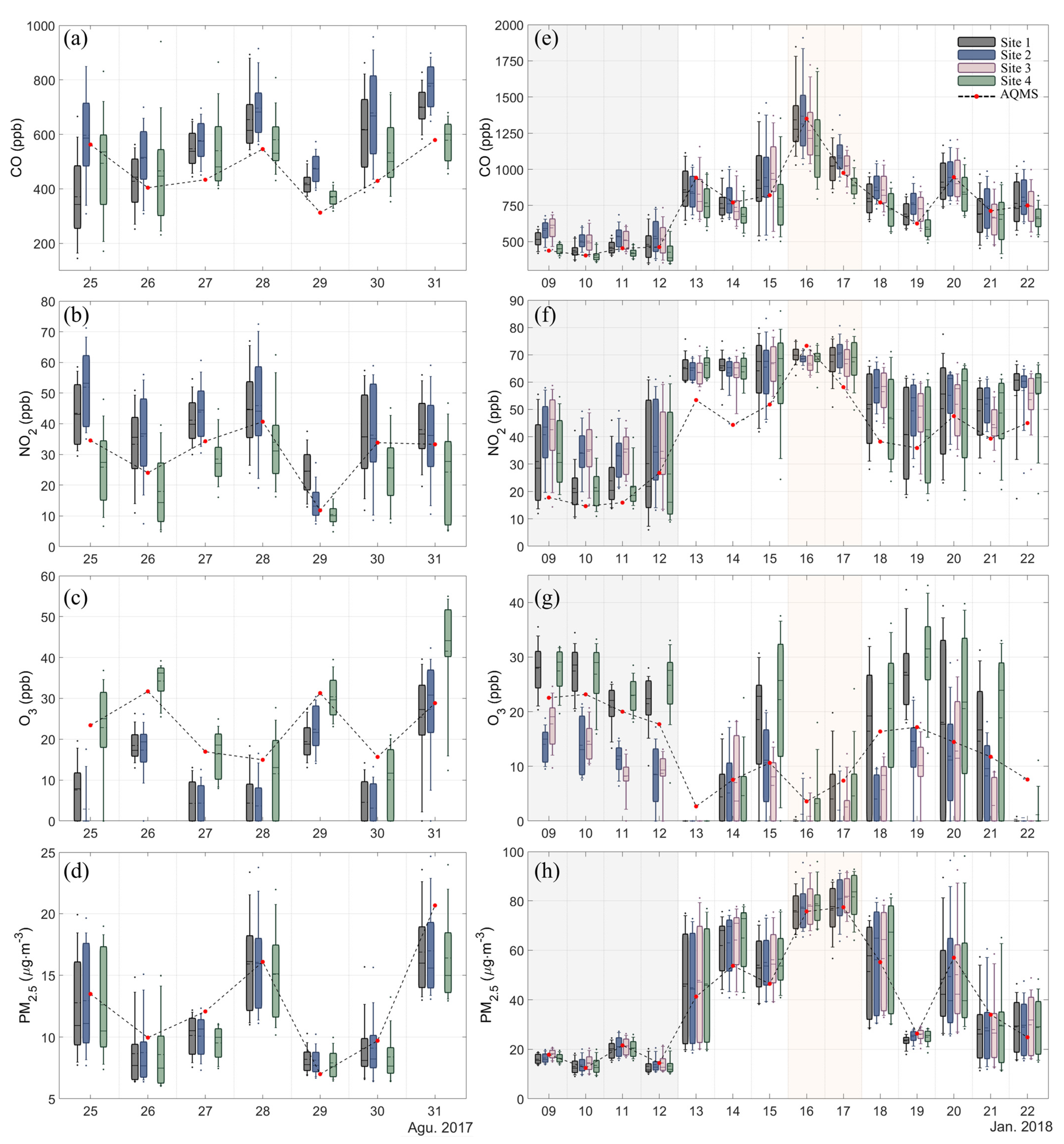 Applsci 11 09105 g005