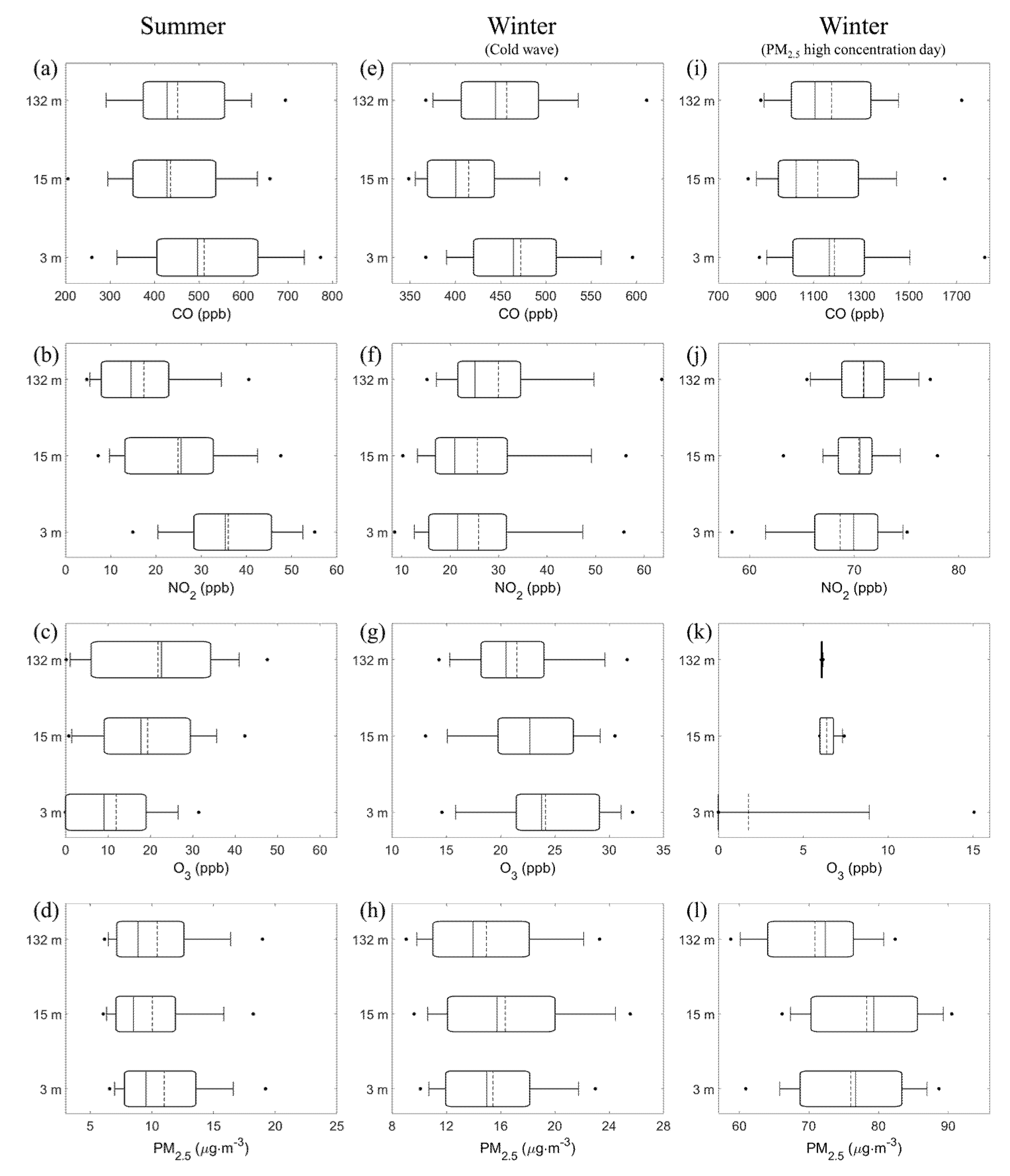 Applsci 11 09105 g007