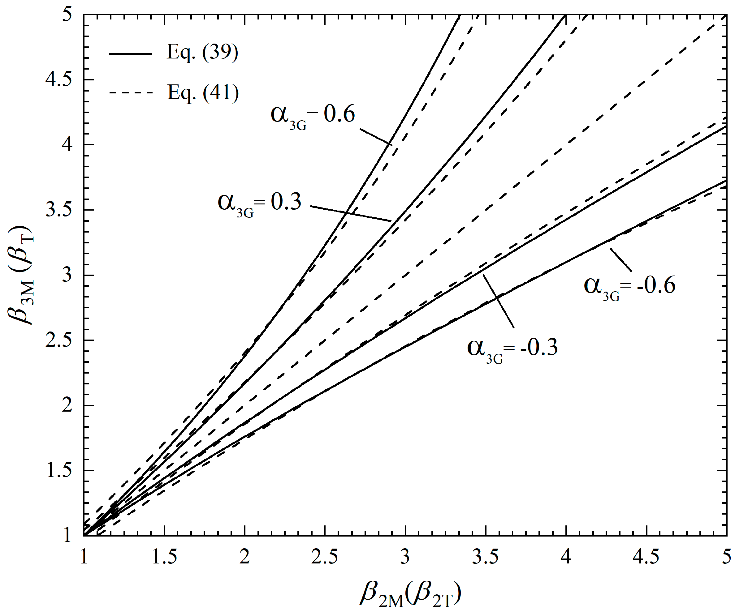 Applsci 11 09107 g001 Applsci 11 09107 g001