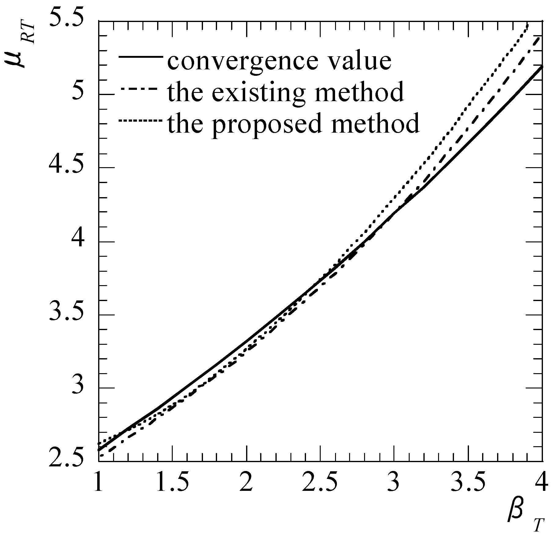 Applsci 11 09107 g002 Applsci 11 09107 g002