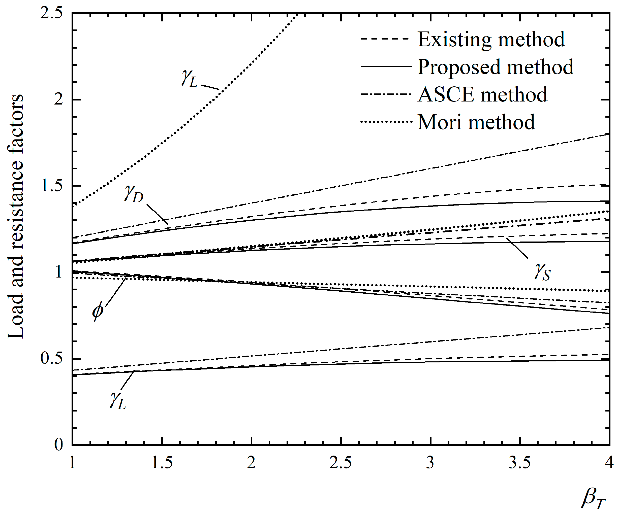 Applsci 11 09107 g003 Applsci 11 09107 g003