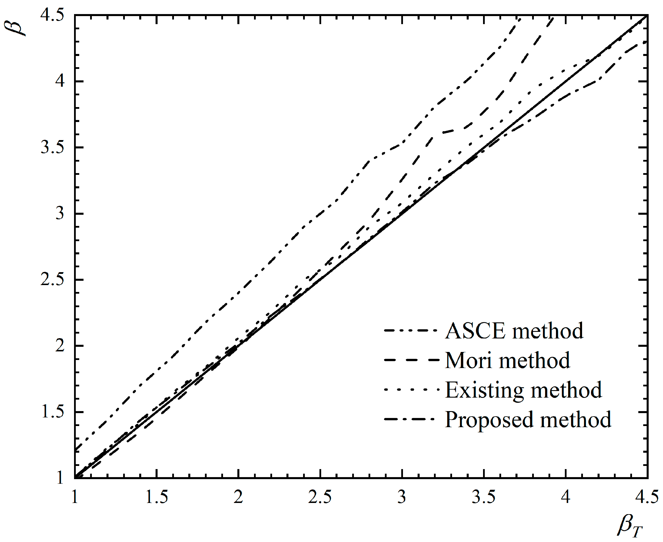 Applsci 11 09107 g004 Applsci 11 09107 g004