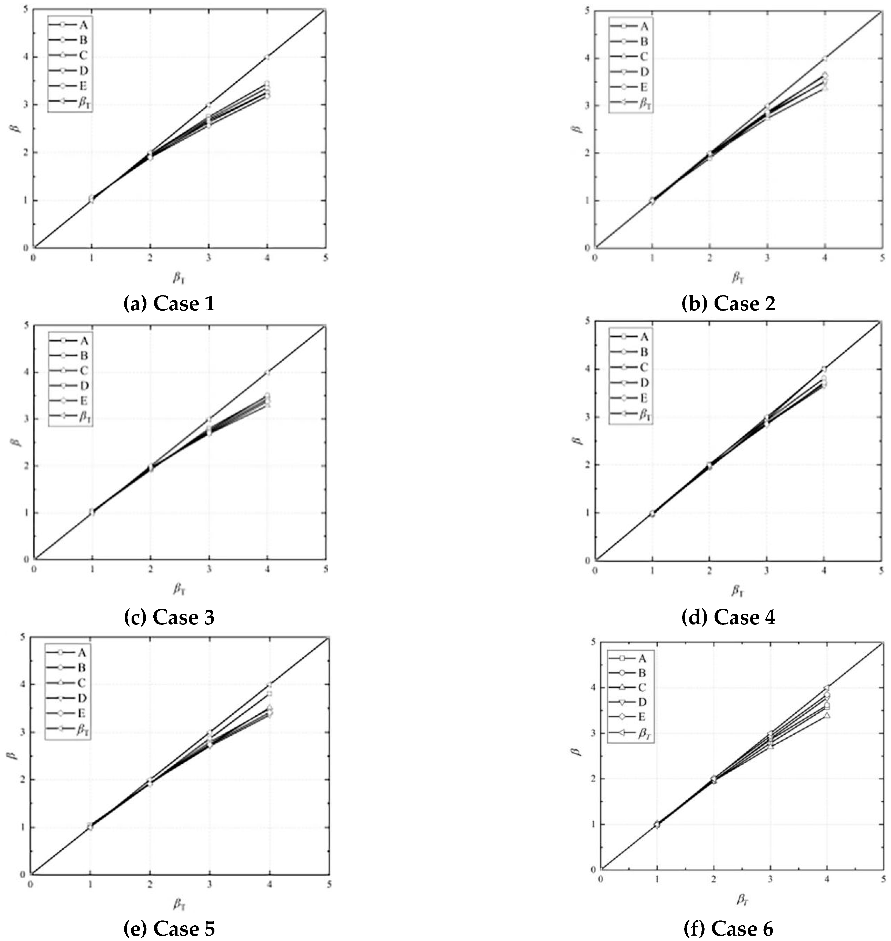 Applsci 11 09107 g007a Applsci 11 09107 g007a