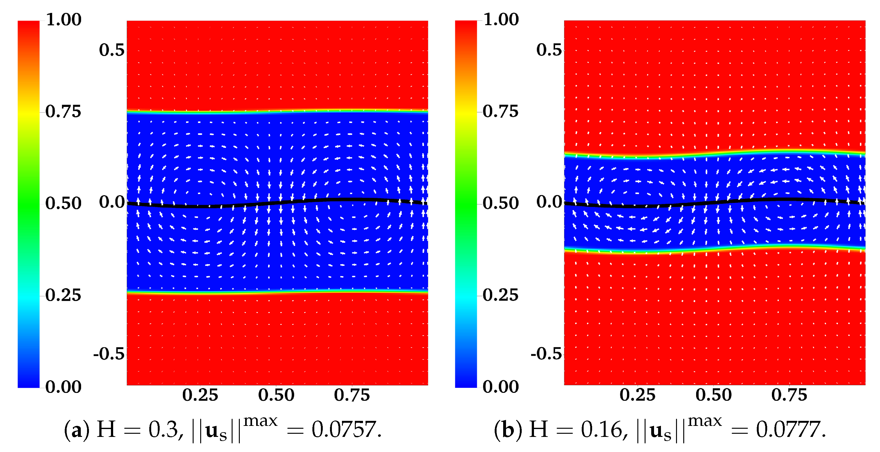 Applsci 11 09109 g005
