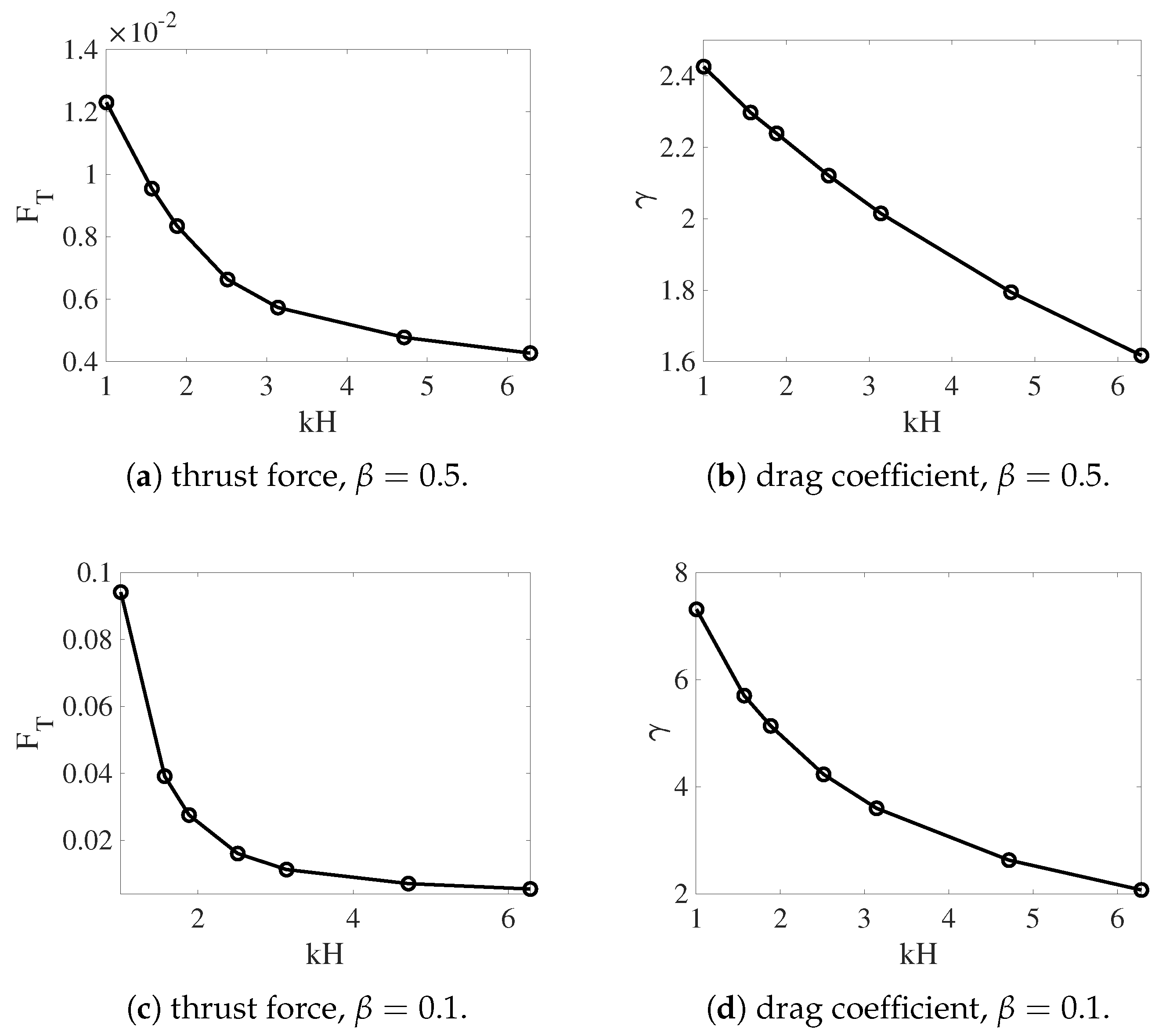 Applsci 11 09109 g009