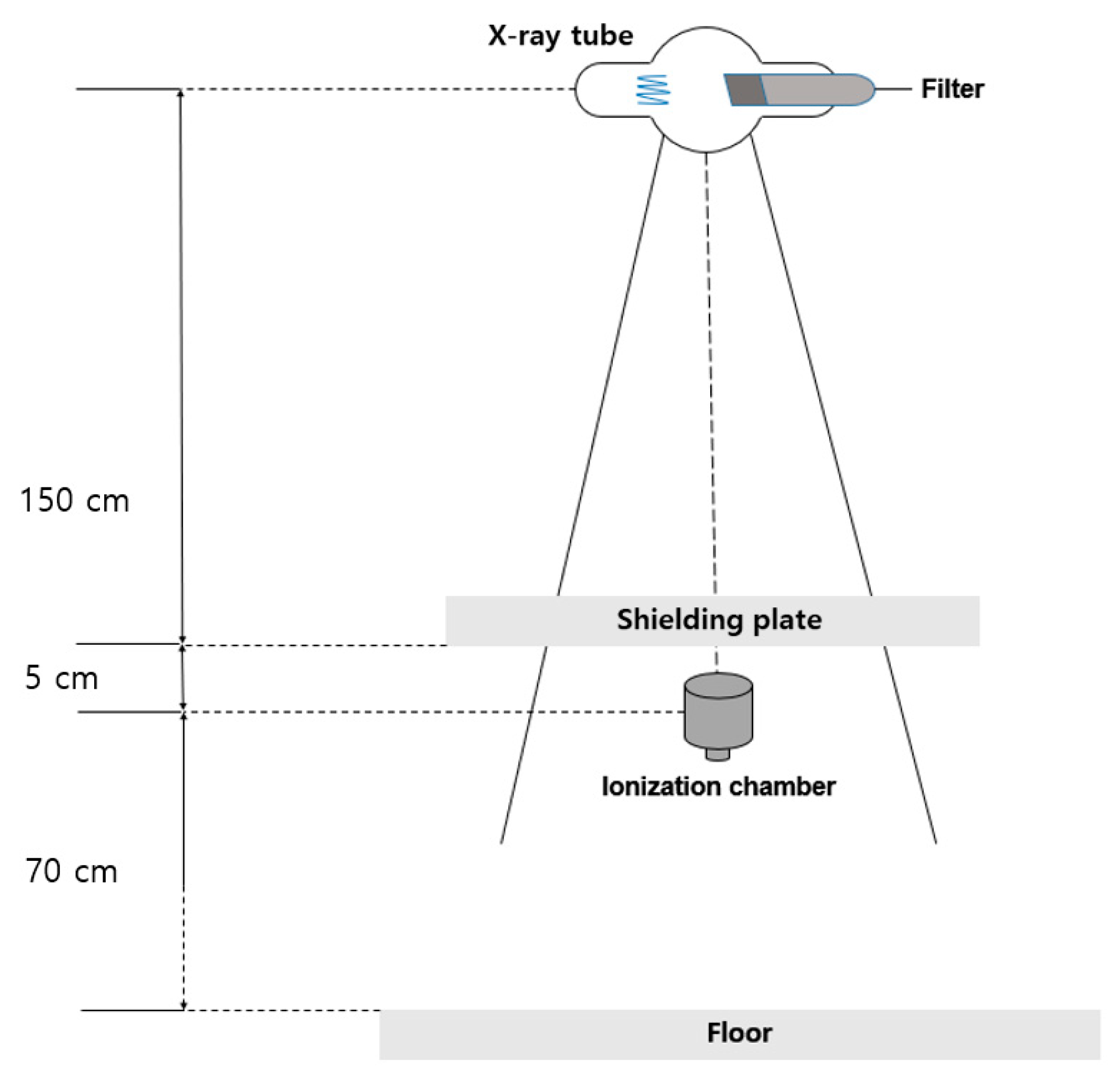 Applsci 11 09111 g001