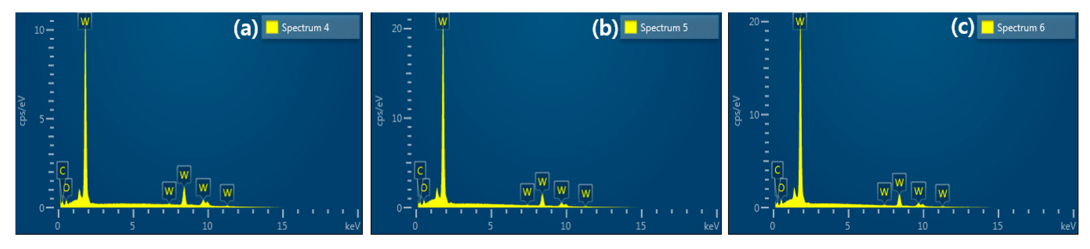 Applsci 11 09111 g003
