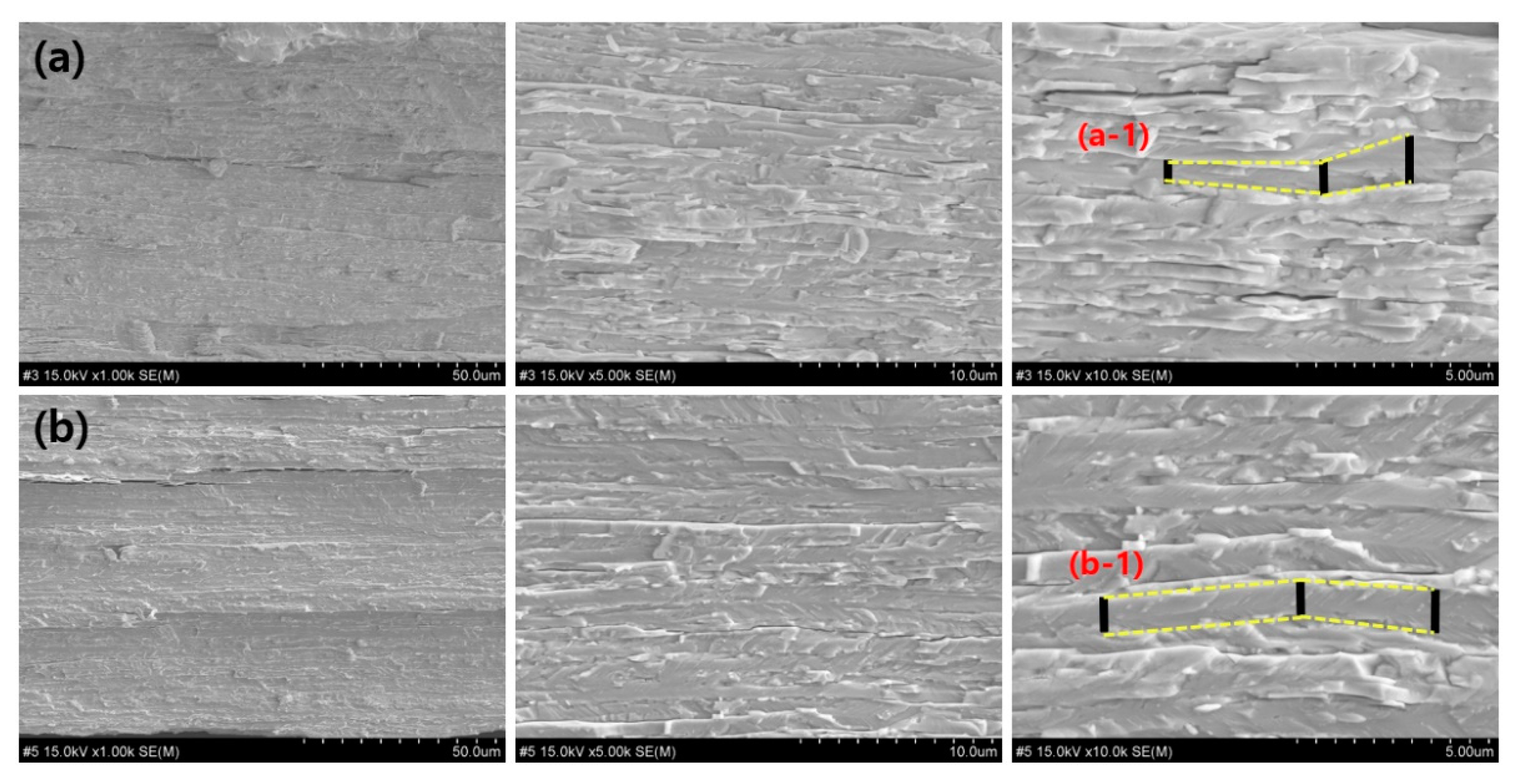 Applsci 11 09111 g004