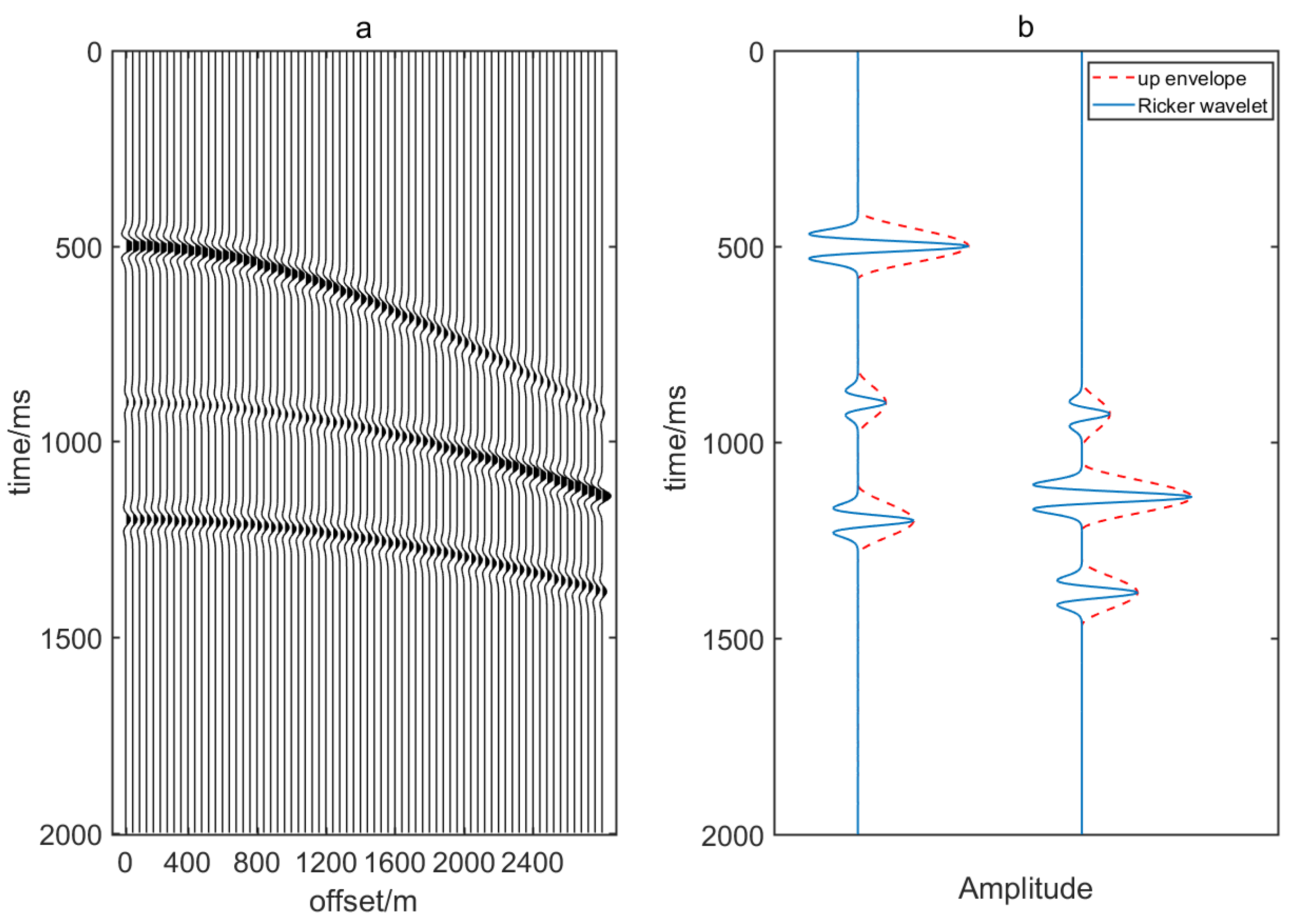 Applsci 11 09112 g003 Applsci 11 09112 g003