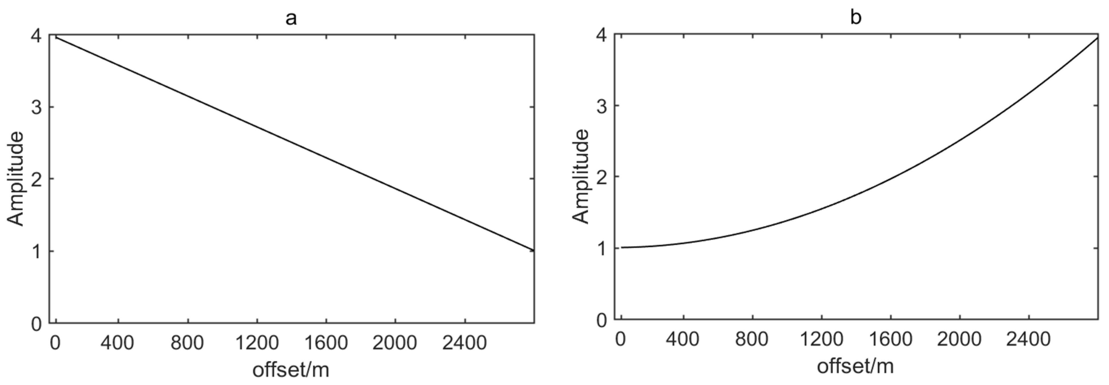 Applsci 11 09112 g004 Applsci 11 09112 g004