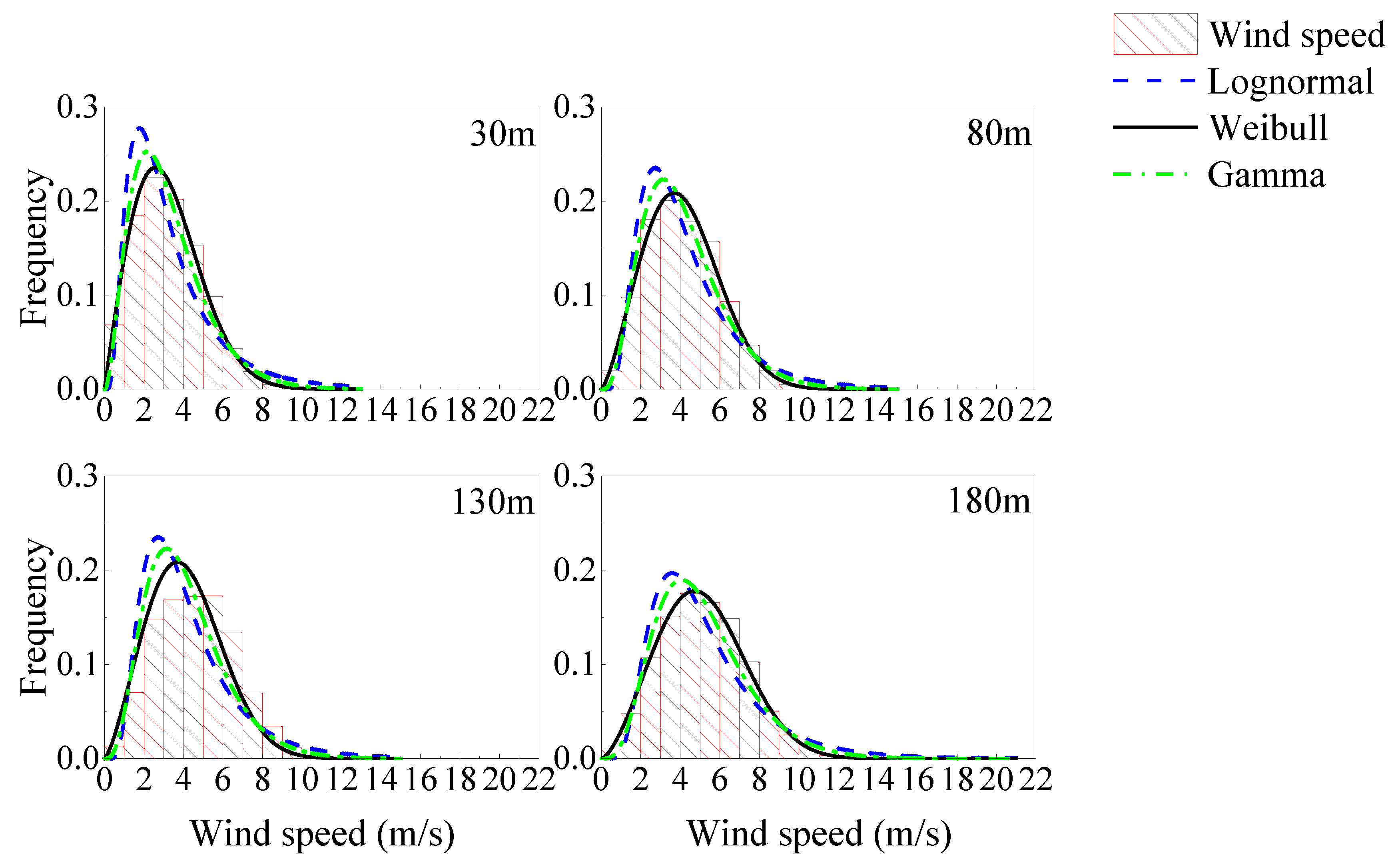 Applsci 11 09114 g002